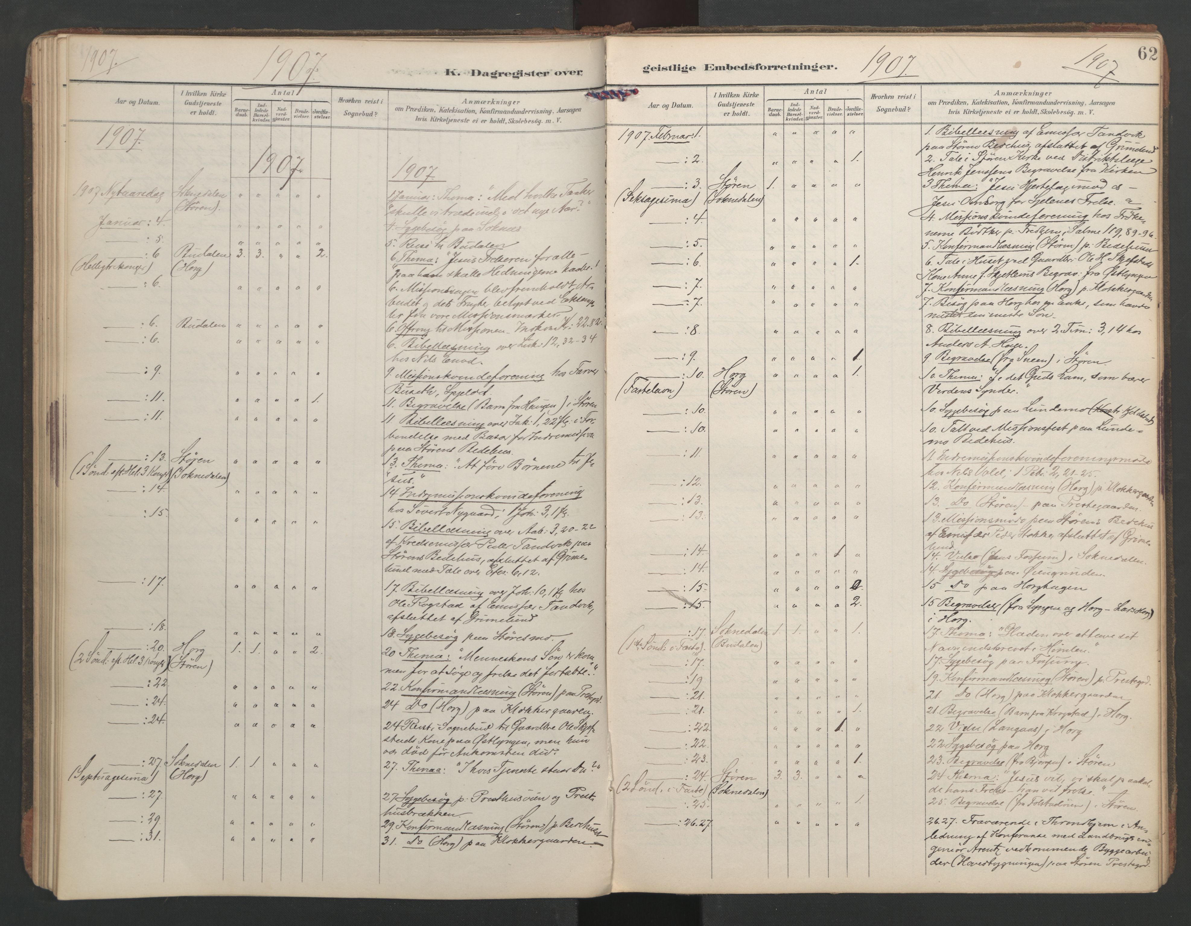 Ministerialprotokoller, klokkerbøker og fødselsregistre - Sør-Trøndelag, SAT/A-1456/687/L1005: Diary records no. 687A11, 1891-1912, p. 62