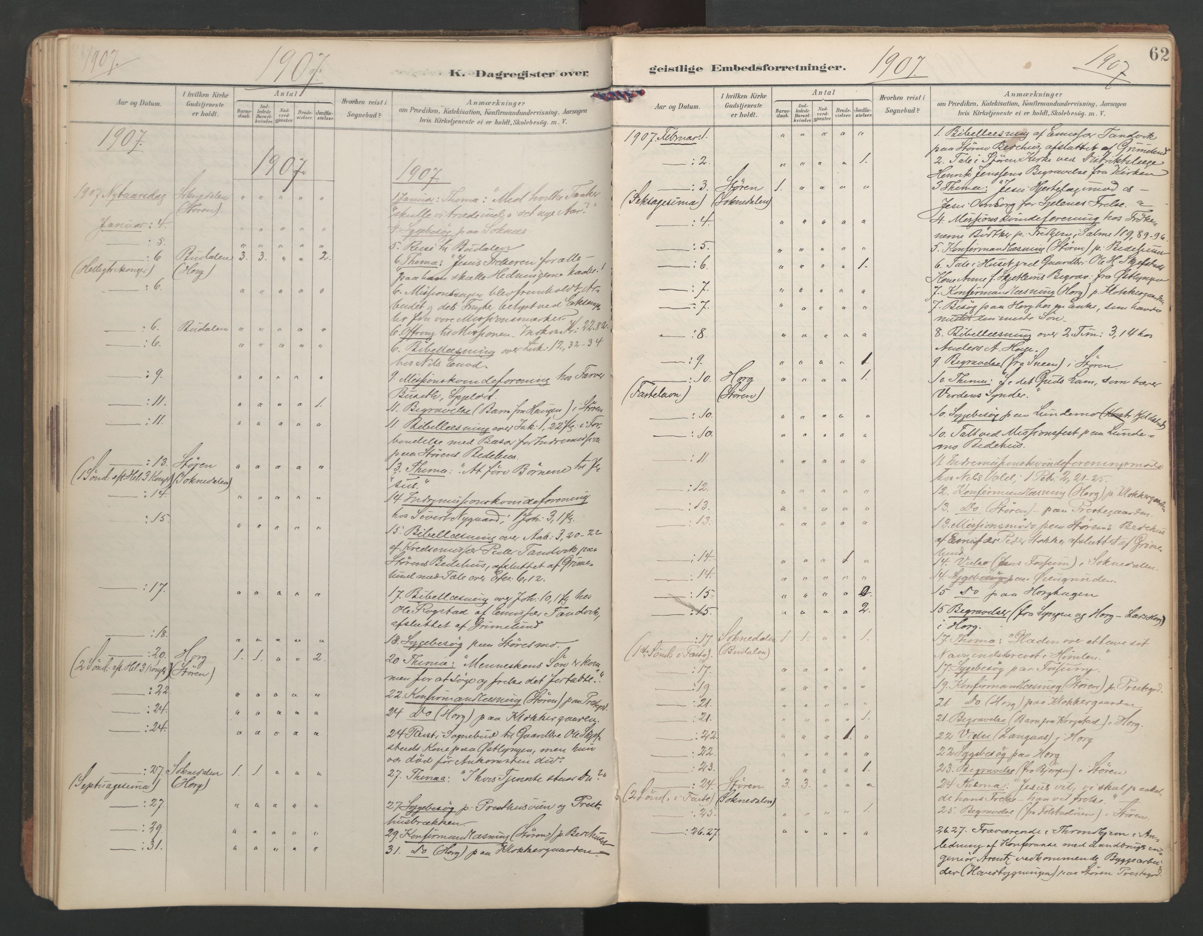 Ministerialprotokoller, klokkerbøker og fødselsregistre - Sør-Trøndelag, AV/SAT-A-1456/687/L1005: Diary records no. 687A11, 1891-1912, p. 62