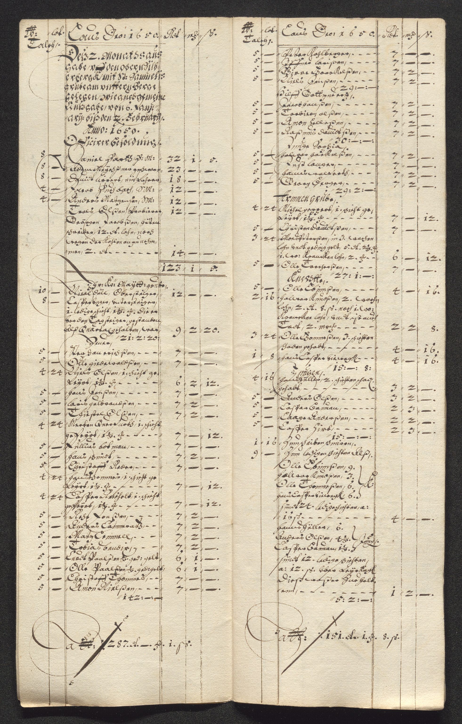 Kongsberg Sølvverk 1623-1816, SAKO/EA-3135/001/D/Dc/Dcd/L0024: Utgiftsregnskap for gruver m.m. , 1650, p. 29