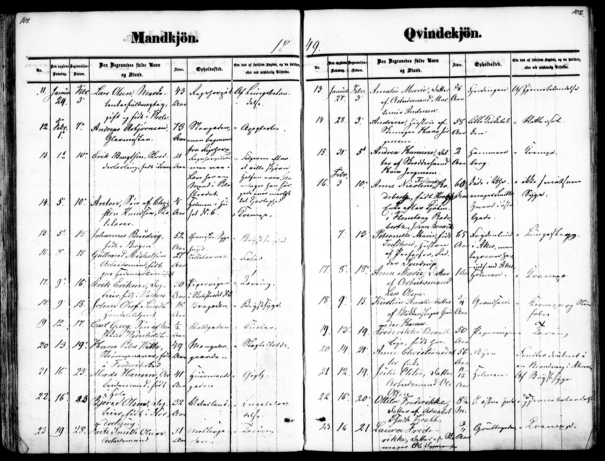 Oslo domkirke Kirkebøker, SAO/A-10752/F/Fa/L0025: Parish register (official) no. 25, 1847-1867, p. 101-102