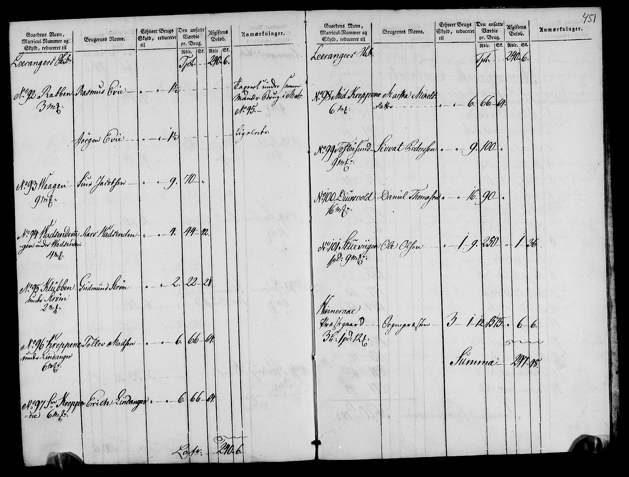 Rentekammeret inntil 1814, Realistisk ordnet avdeling, AV/RA-EA-4070/N/Ne/Nea/L0105: Ryfylke fogderi. Oppebørselsregister, 1803-1804, p. 229