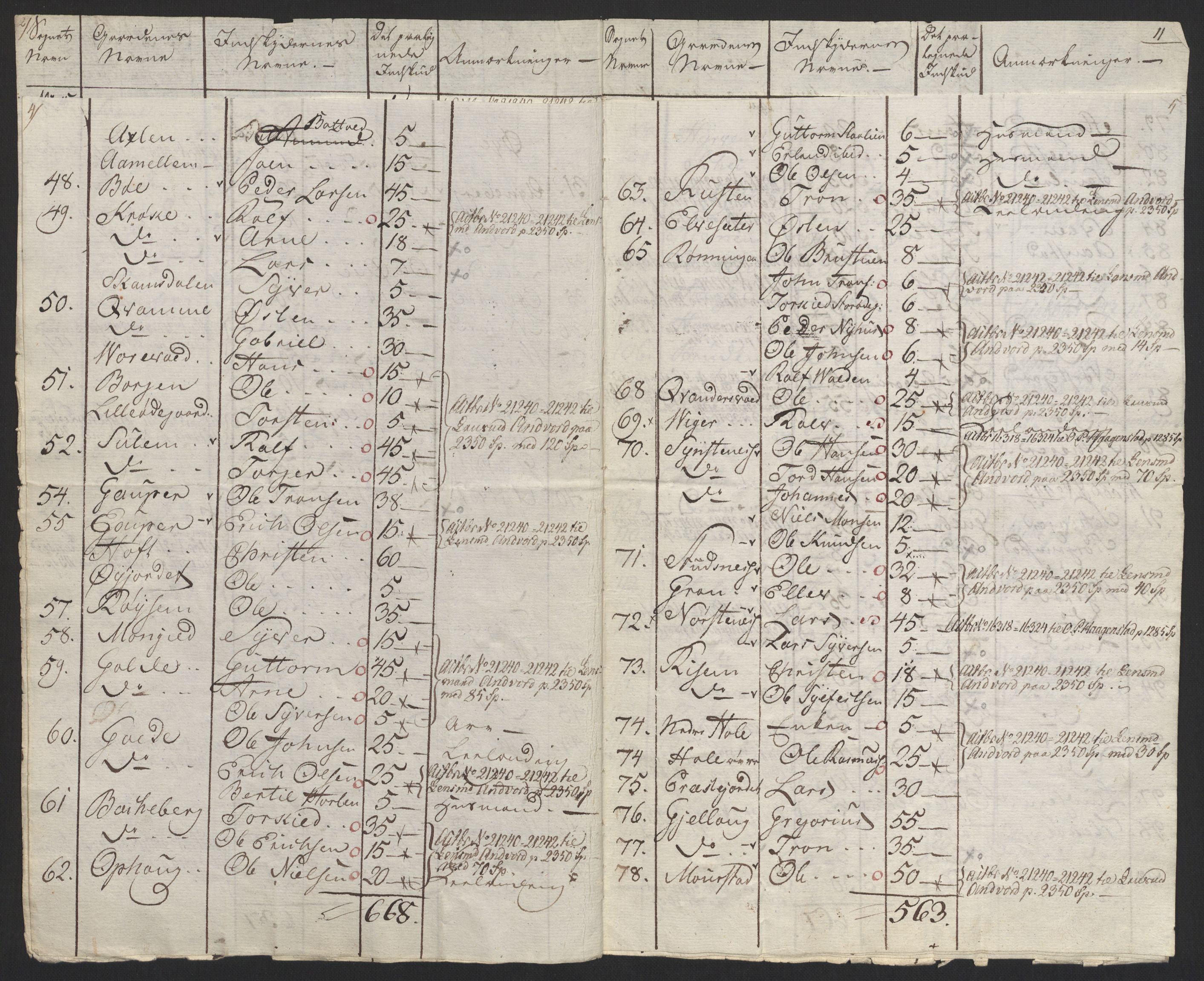 Sølvskatten 1816, NOBA/SOLVSKATTEN/A/L0015: Bind 16: Gudbrandsdalen fogderi, 1816-1818, p. 48