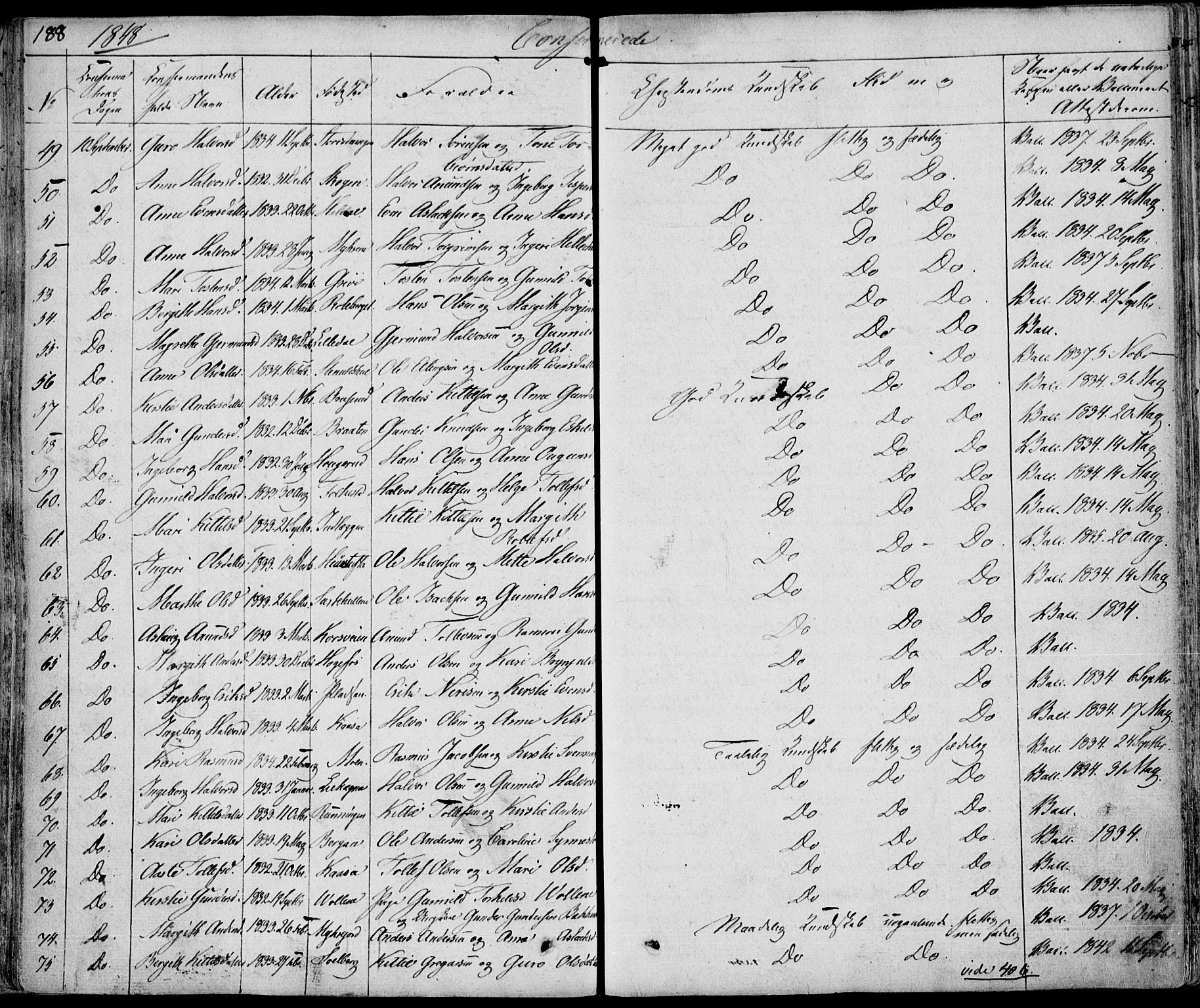 Bø kirkebøker, AV/SAKO-A-257/F/Fa/L0007: Parish register (official) no. 7, 1831-1848, p. 188