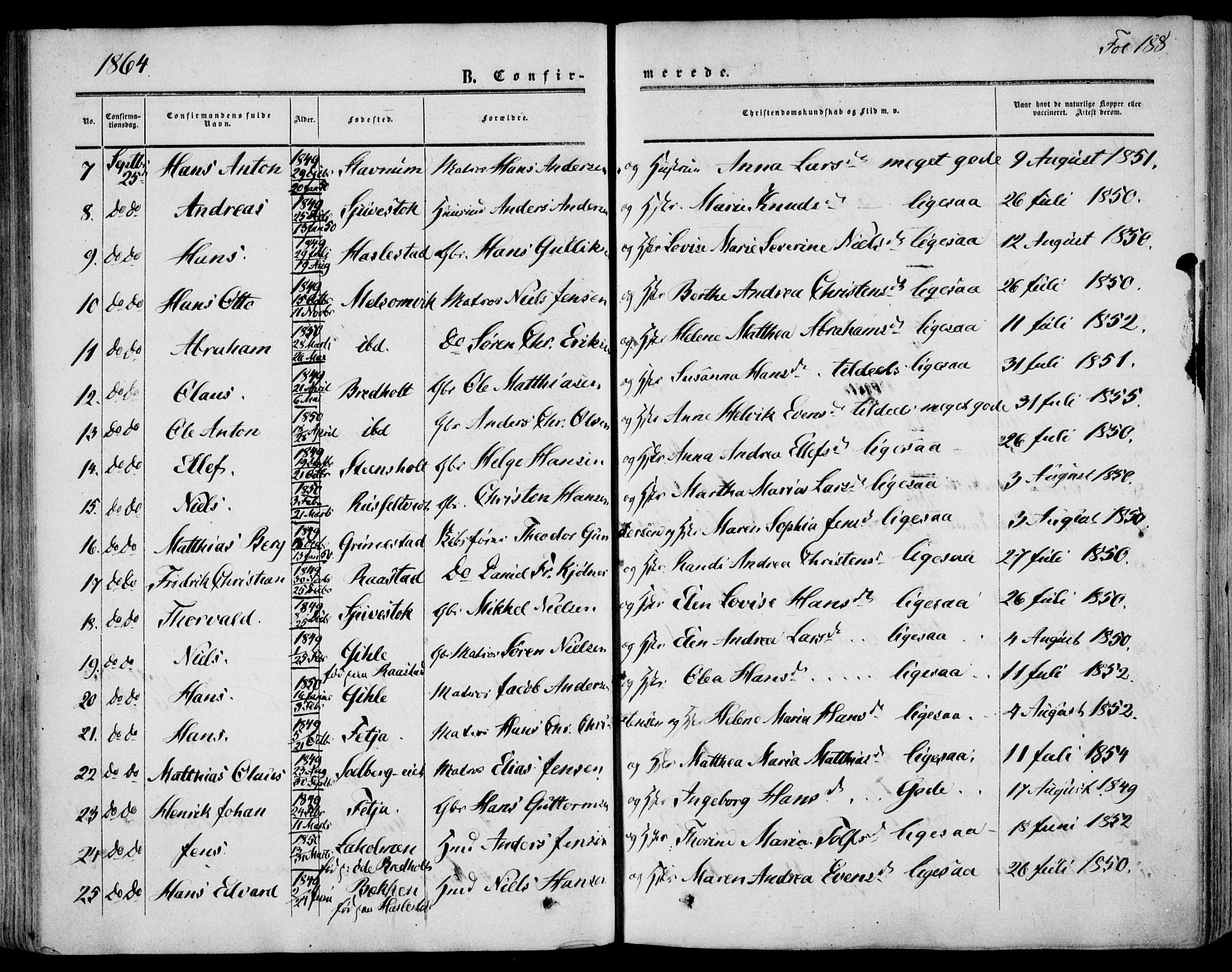 Stokke kirkebøker, AV/SAKO-A-320/F/Fa/L0008: Parish register (official) no. I 8, 1858-1871, p. 188