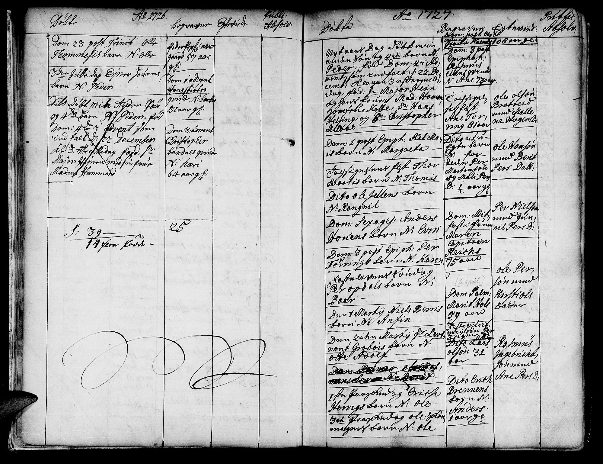 Ministerialprotokoller, klokkerbøker og fødselsregistre - Nord-Trøndelag, SAT/A-1458/741/L0385: Parish register (official) no. 741A01, 1722-1815, p. 13