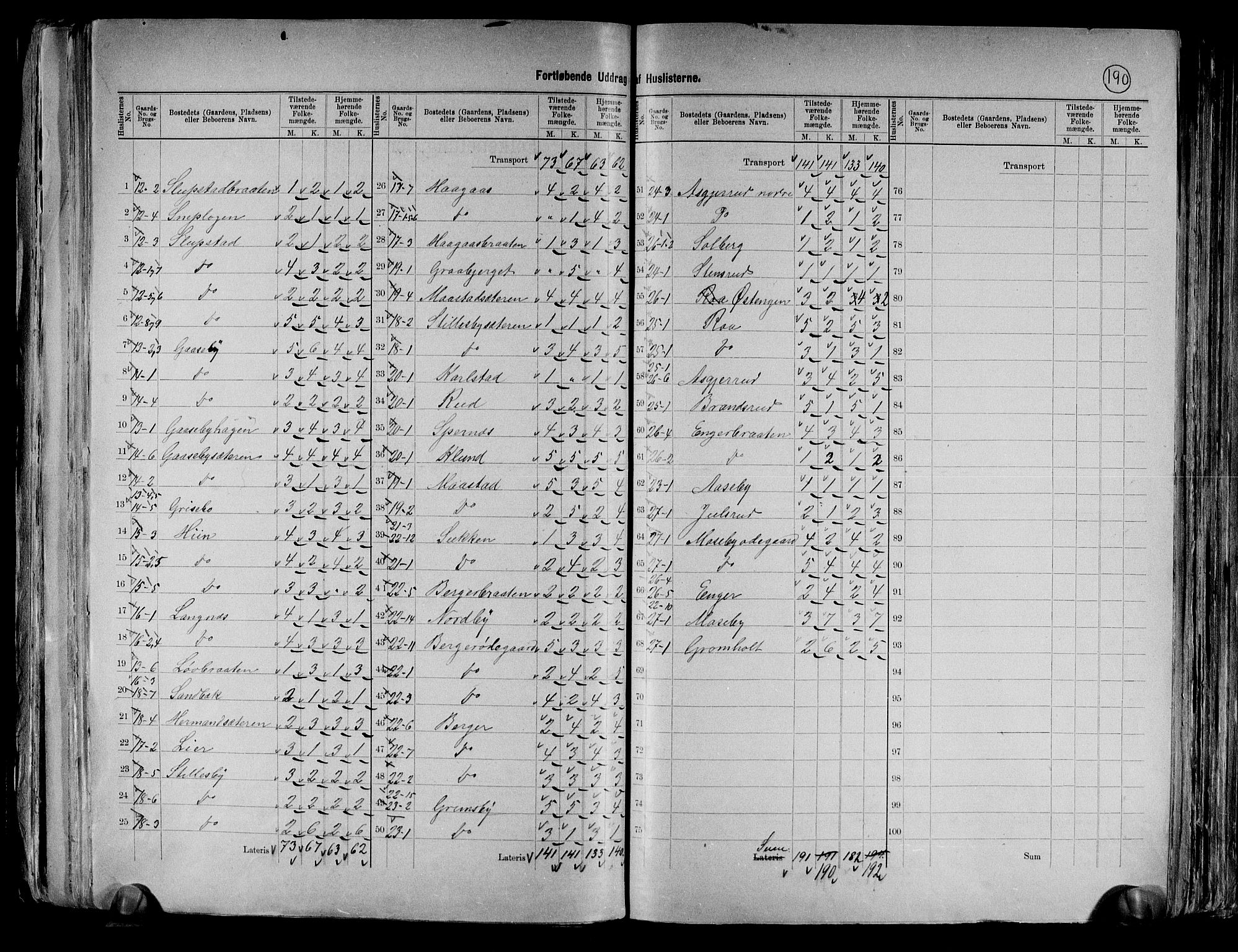 RA, 1891 census for 0120 Rødenes, 1891, p. 11