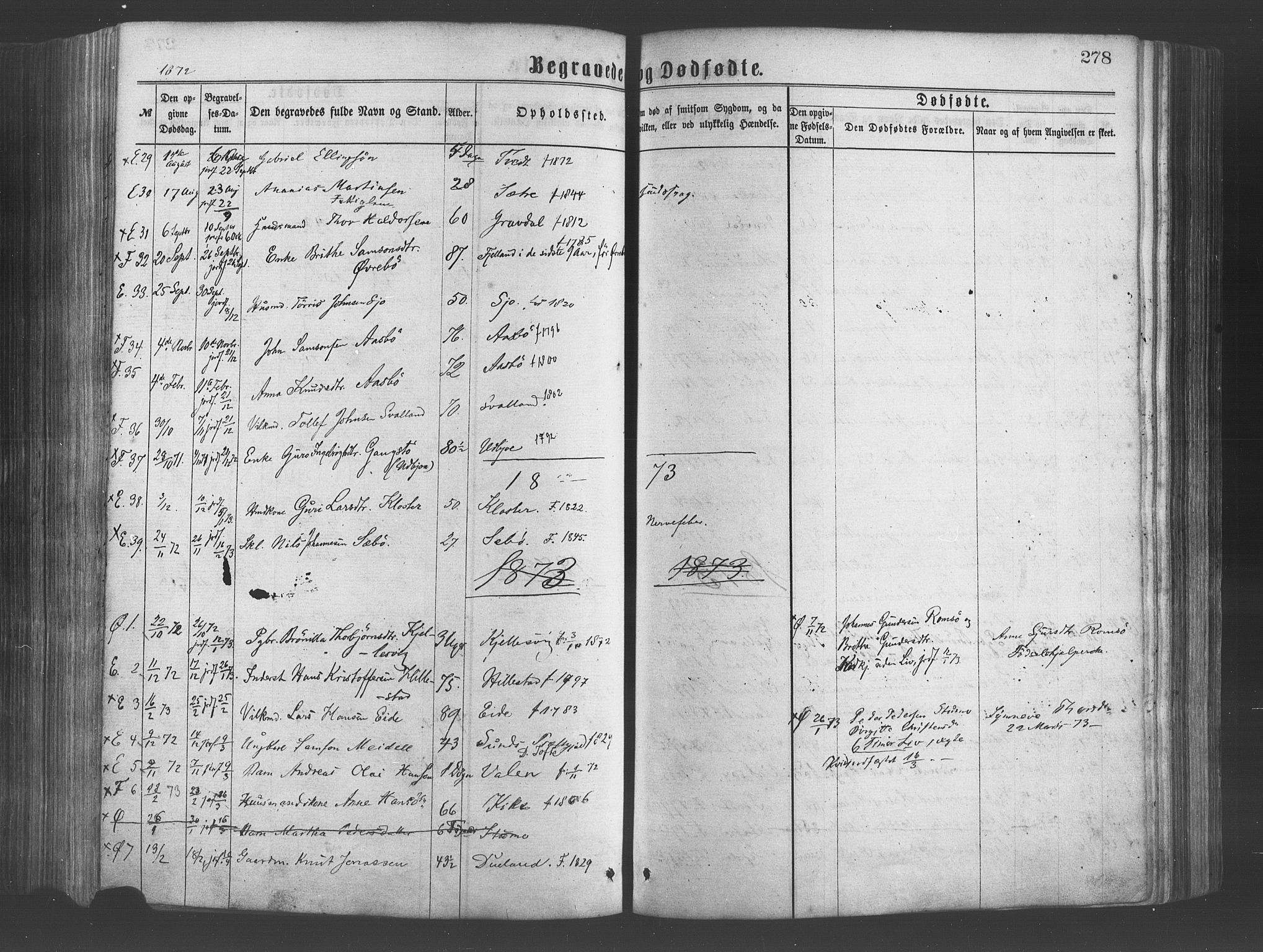 Fjelberg sokneprestembete, AV/SAB-A-75201/H/Haa: Parish register (official) no. A 8, 1866-1879, p. 278