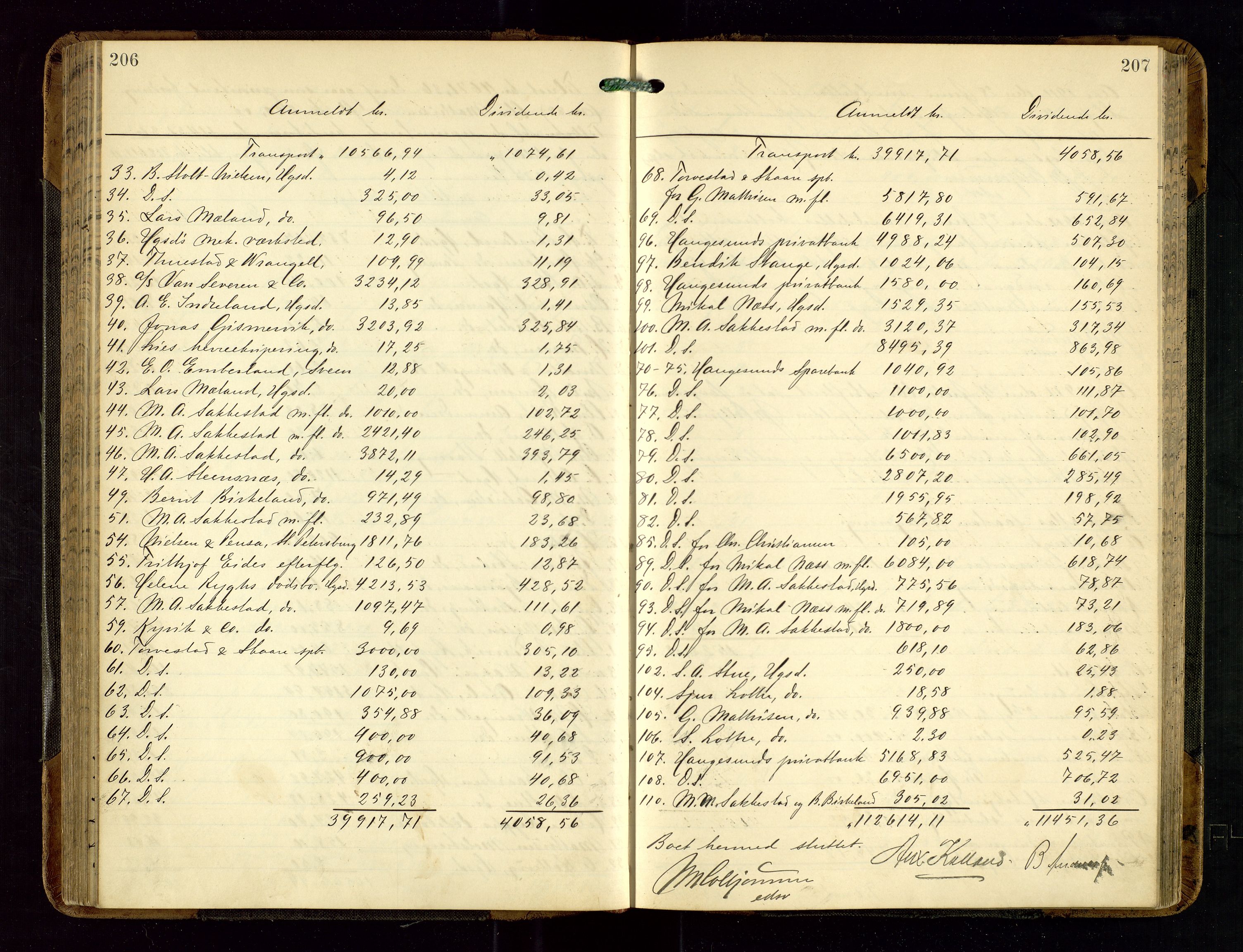 Haugesund tingrett, AV/SAST-A-101415/01/IV/IVD/L0002: Skifteutlodningsprotokoll, med register, 1904-1915, p. 206-207