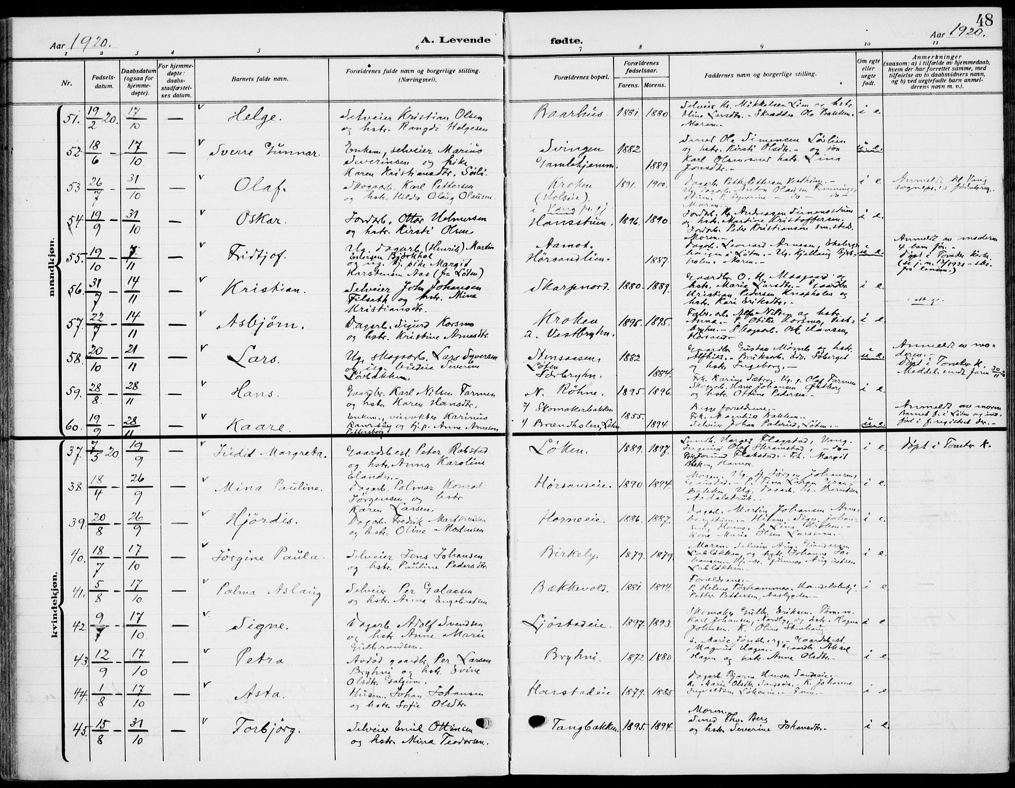 Romedal prestekontor, SAH/PREST-004/K/L0012: Parish register (official) no. 12, 1913-1935, p. 48