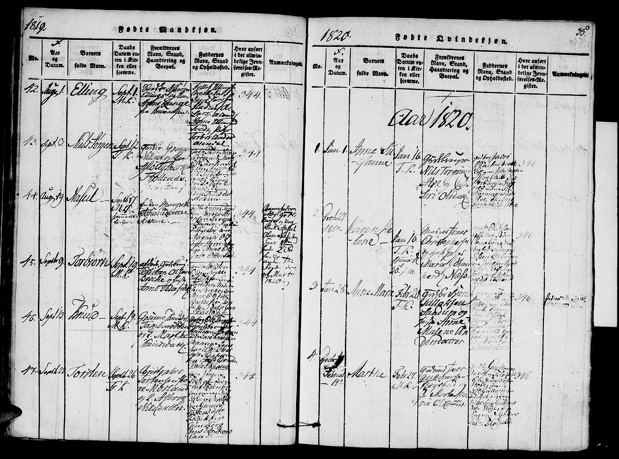 Austre Moland sokneprestkontor, SAK/1111-0001/F/Fa/Faa/L0004: Parish register (official) no. A 4, 1816-1824, p. 35