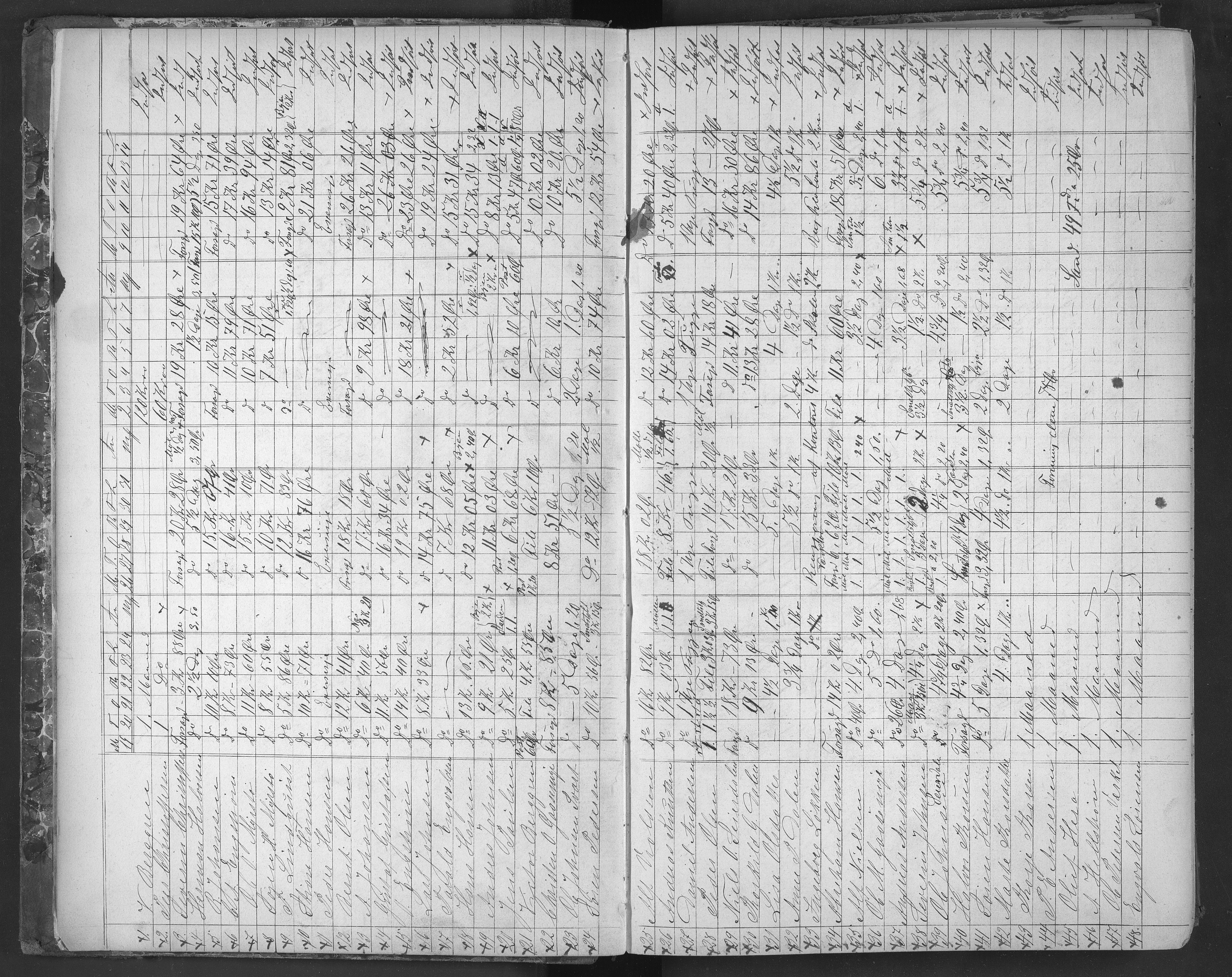 Egelands Jernverk, AAKS/PA-1907/01/L0021: Bok for dagarbeidere, 1879-1883