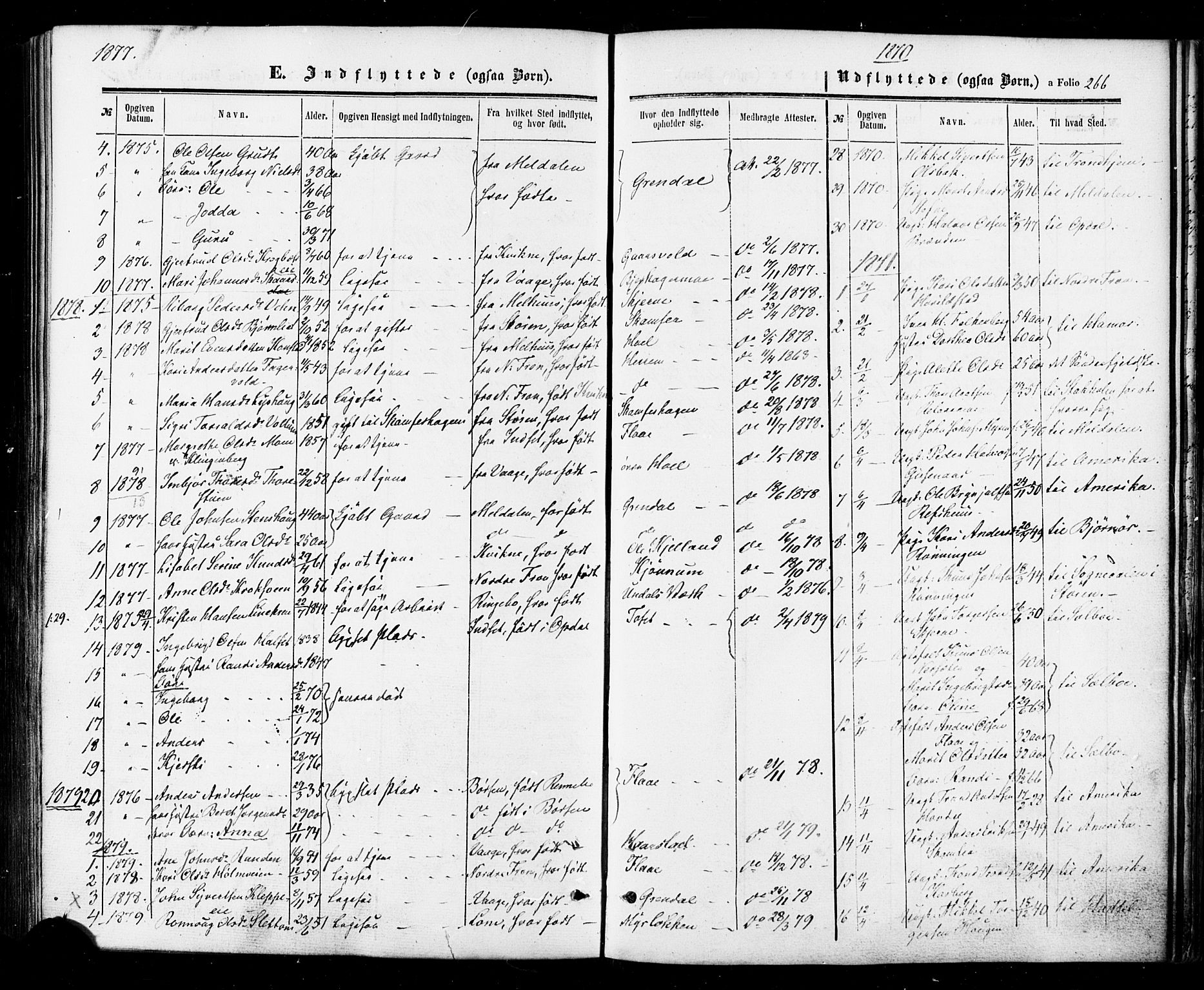 Ministerialprotokoller, klokkerbøker og fødselsregistre - Sør-Trøndelag, SAT/A-1456/674/L0870: Parish register (official) no. 674A02, 1861-1879, p. 266