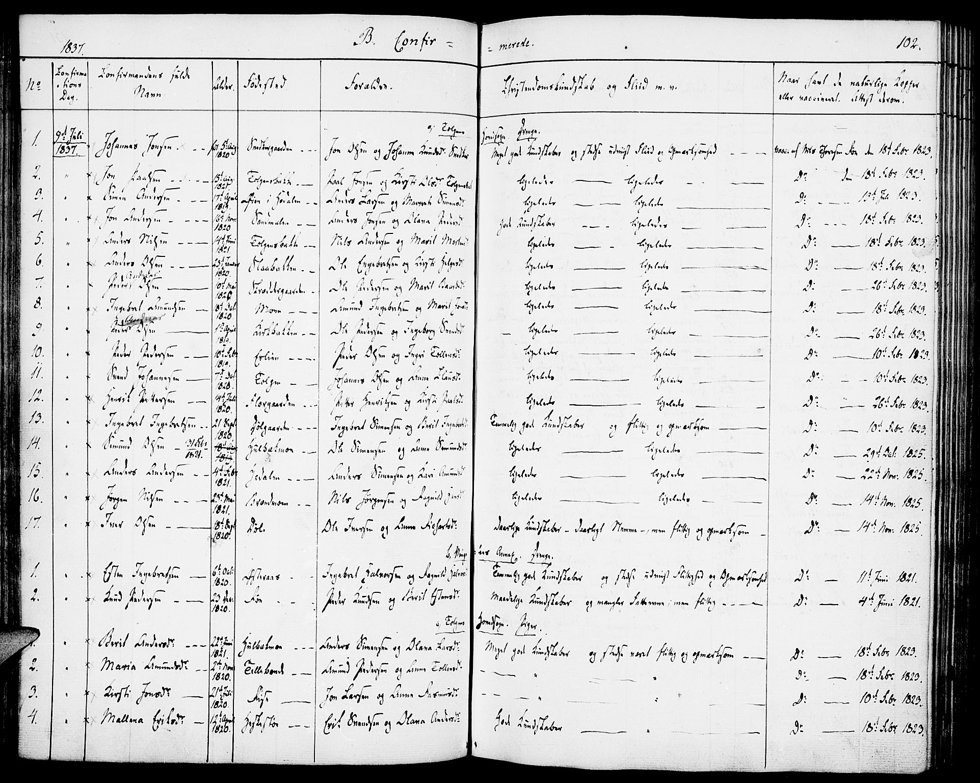 Tolga prestekontor, AV/SAH-PREST-062/K/L0005: Parish register (official) no. 5, 1836-1852, p. 102