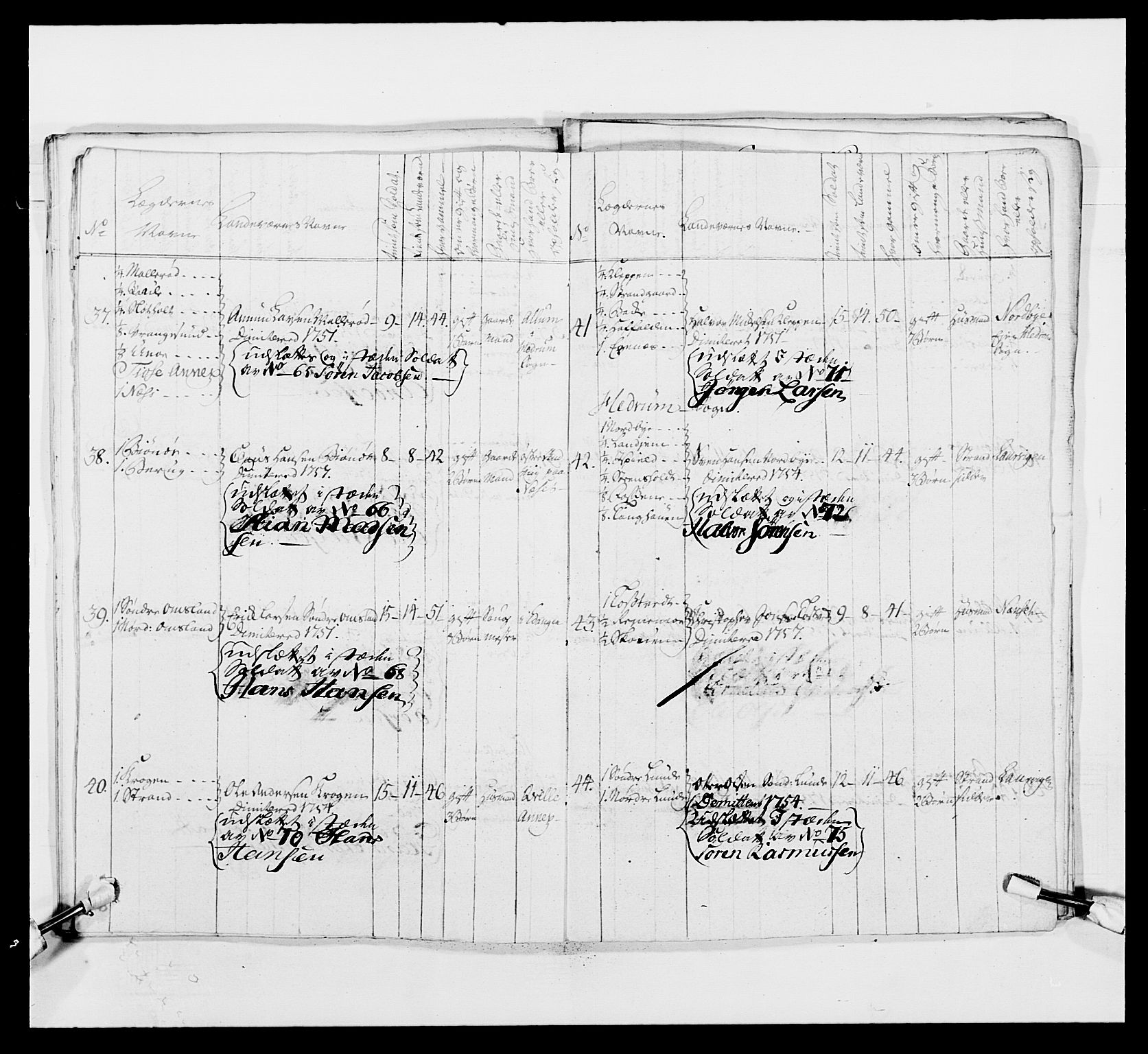 Kommanderende general (KG I) med Det norske krigsdirektorium, AV/RA-EA-5419/E/Ea/L0497: 2. Smålenske regiment, 1748-1765, p. 533
