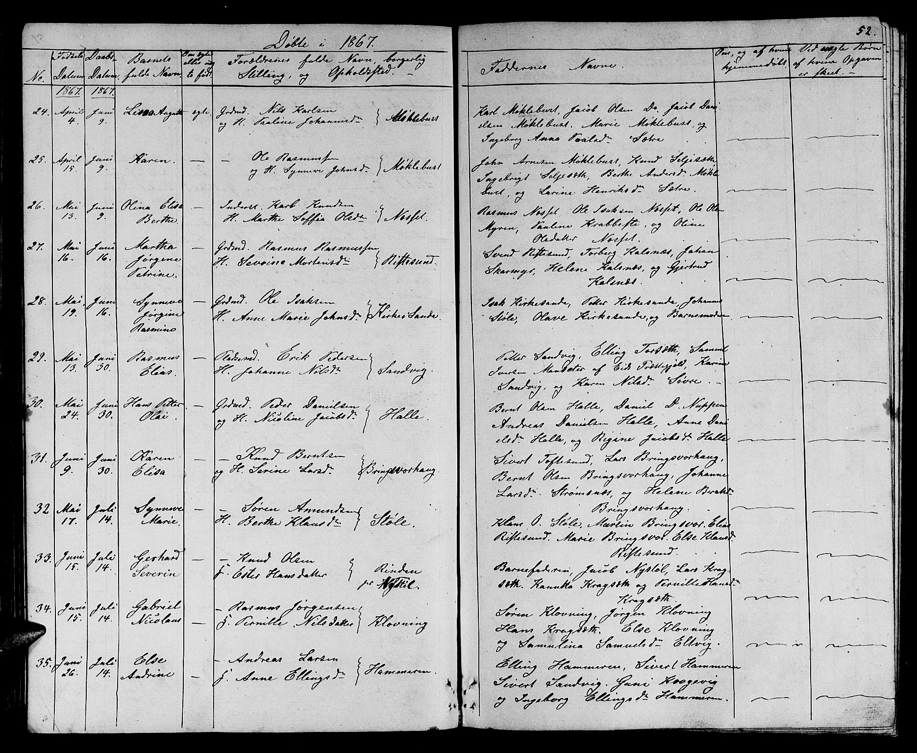 Ministerialprotokoller, klokkerbøker og fødselsregistre - Møre og Romsdal, AV/SAT-A-1454/503/L0047: Parish register (copy) no. 503C02, 1854-1884, p. 52