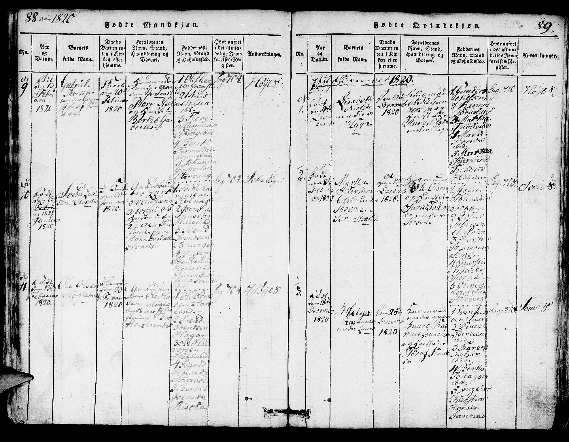 Høyland sokneprestkontor, SAST/A-101799/001/30BA/L0006: Parish register (official) no. A 6, 1815-1825, p. 88-89
