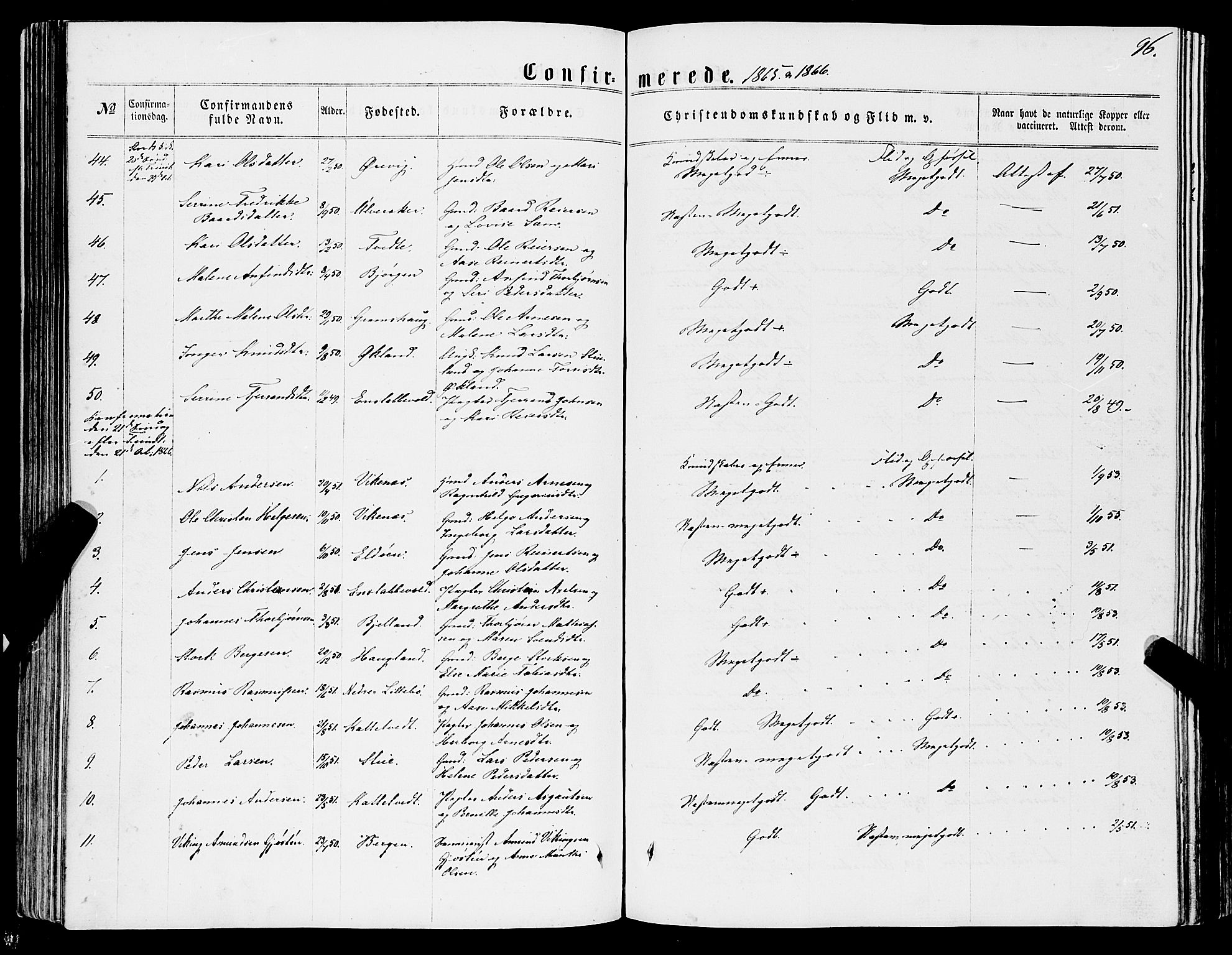 Stord sokneprestembete, AV/SAB-A-78201/H/Haa: Parish register (official) no. B 1, 1862-1877, p. 96