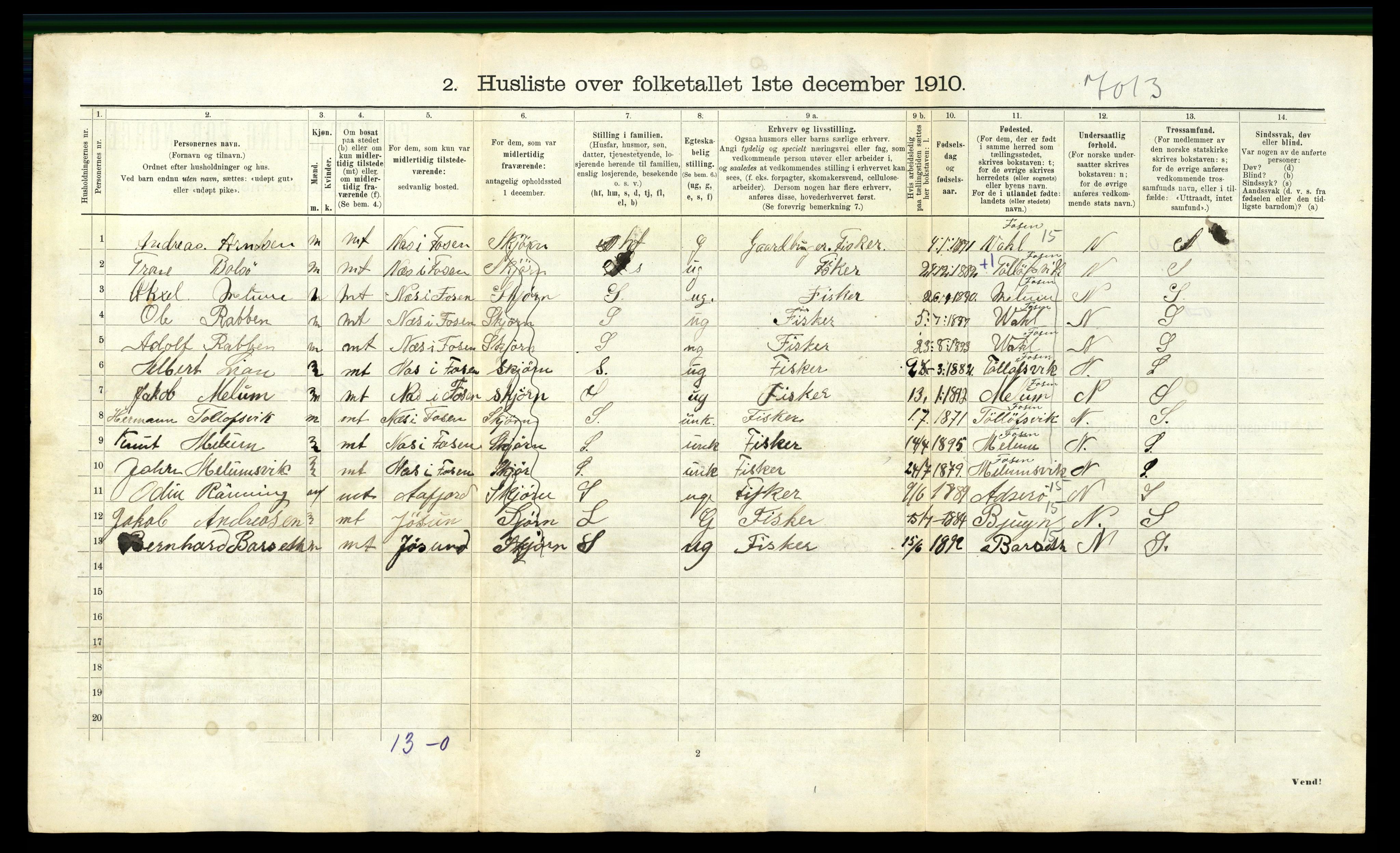 RA, 1910 census for Stjørna, 1910, p. 714