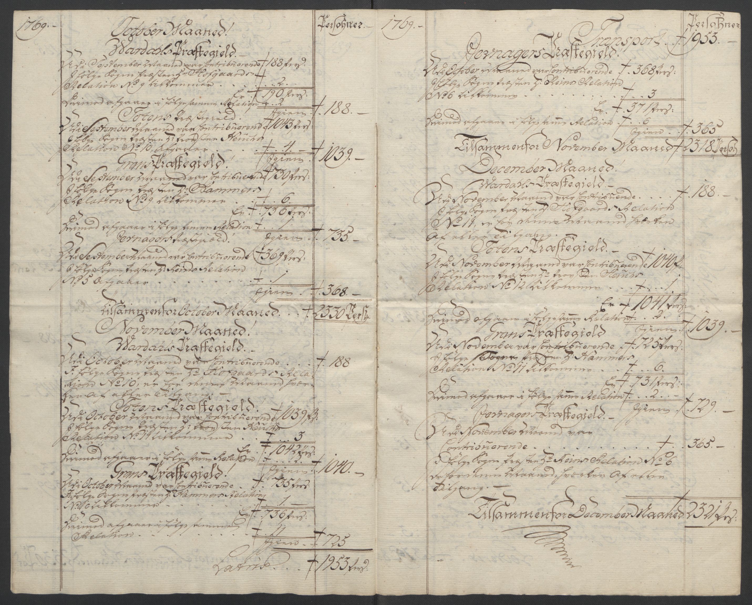 Rentekammeret inntil 1814, Reviderte regnskaper, Fogderegnskap, AV/RA-EA-4092/R19/L1399: Fogderegnskap Toten, Hadeland og Vardal, 1762-1783, p. 196