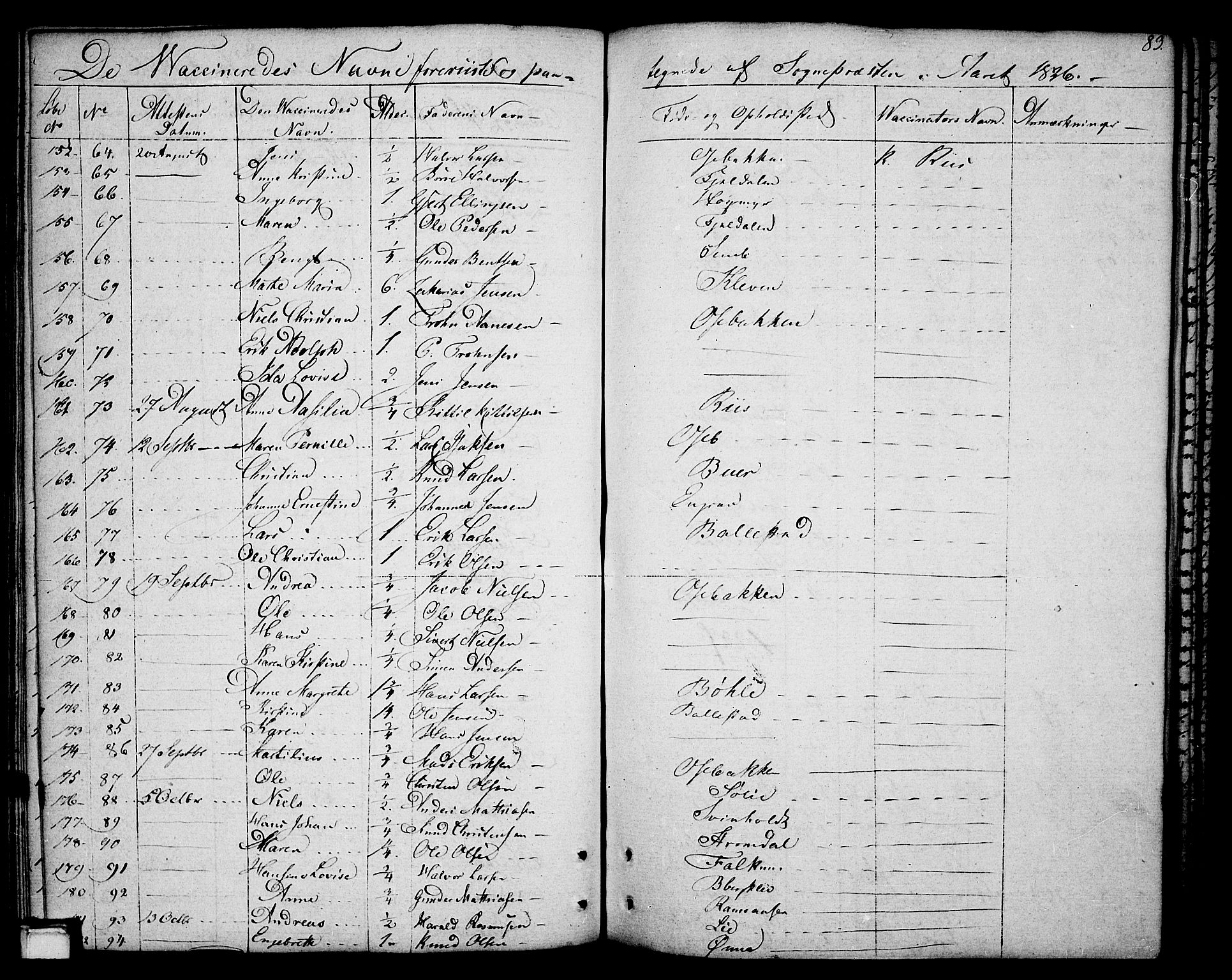 Gjerpen kirkebøker, SAKO/A-265/F/Fa/L0003: Parish register (official) no. I 3, 1796-1814, p. 83