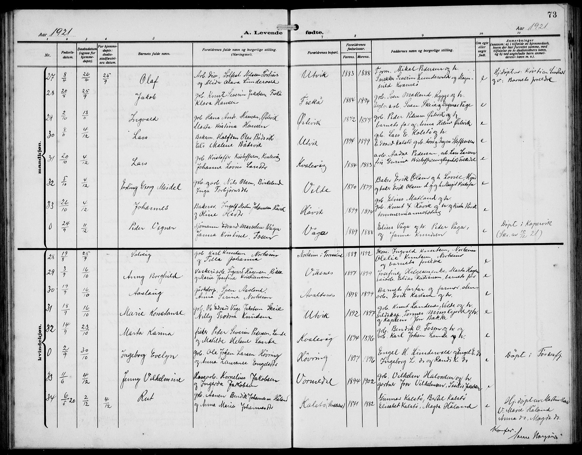 Avaldsnes sokneprestkontor, AV/SAST-A -101851/H/Ha/Hab/L0008: Parish register (copy) no. B 8, 1910-1939, p. 73