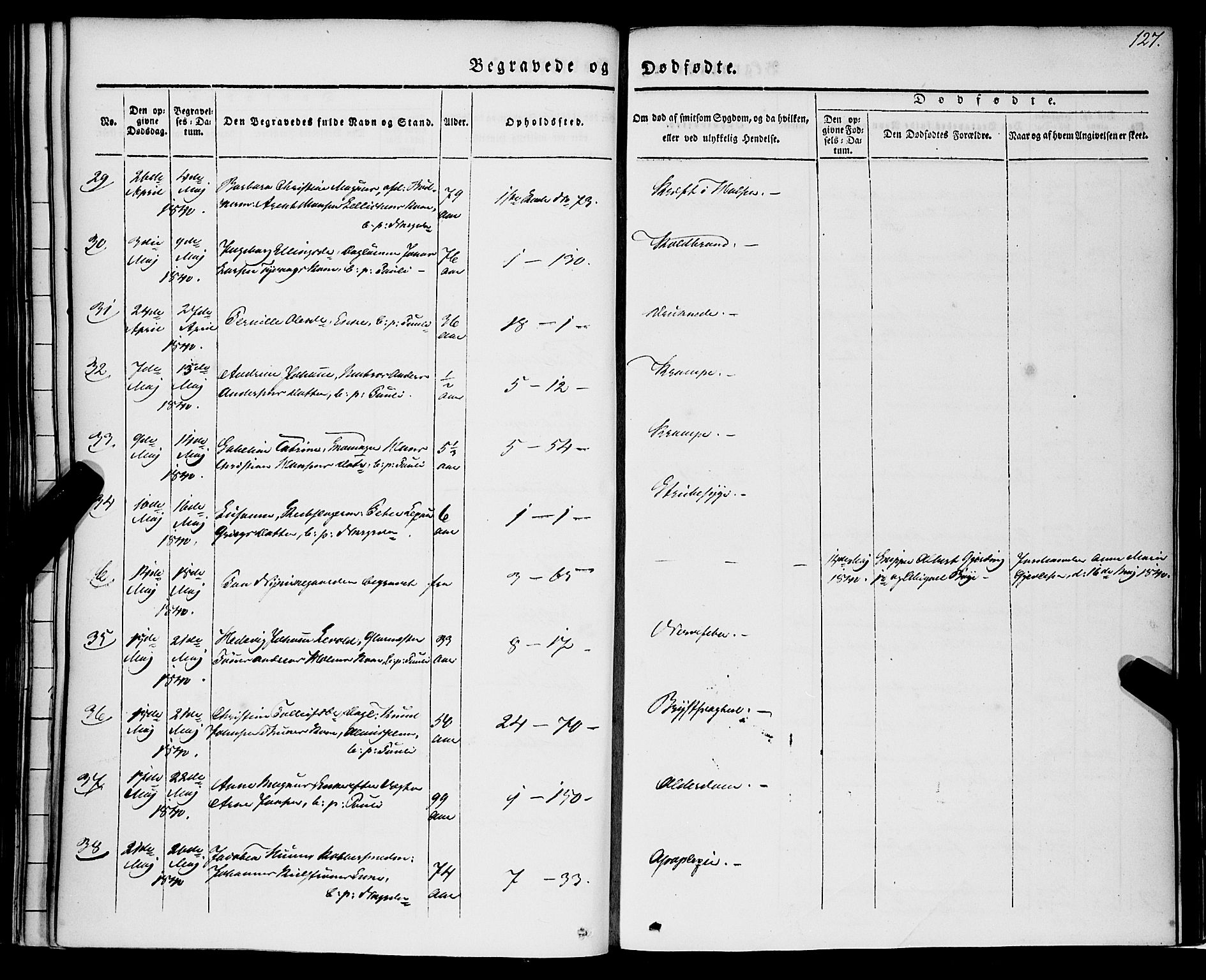 Nykirken Sokneprestembete, SAB/A-77101/H/Haa/L0041: Parish register (official) no. E 1, 1833-1850, p. 127