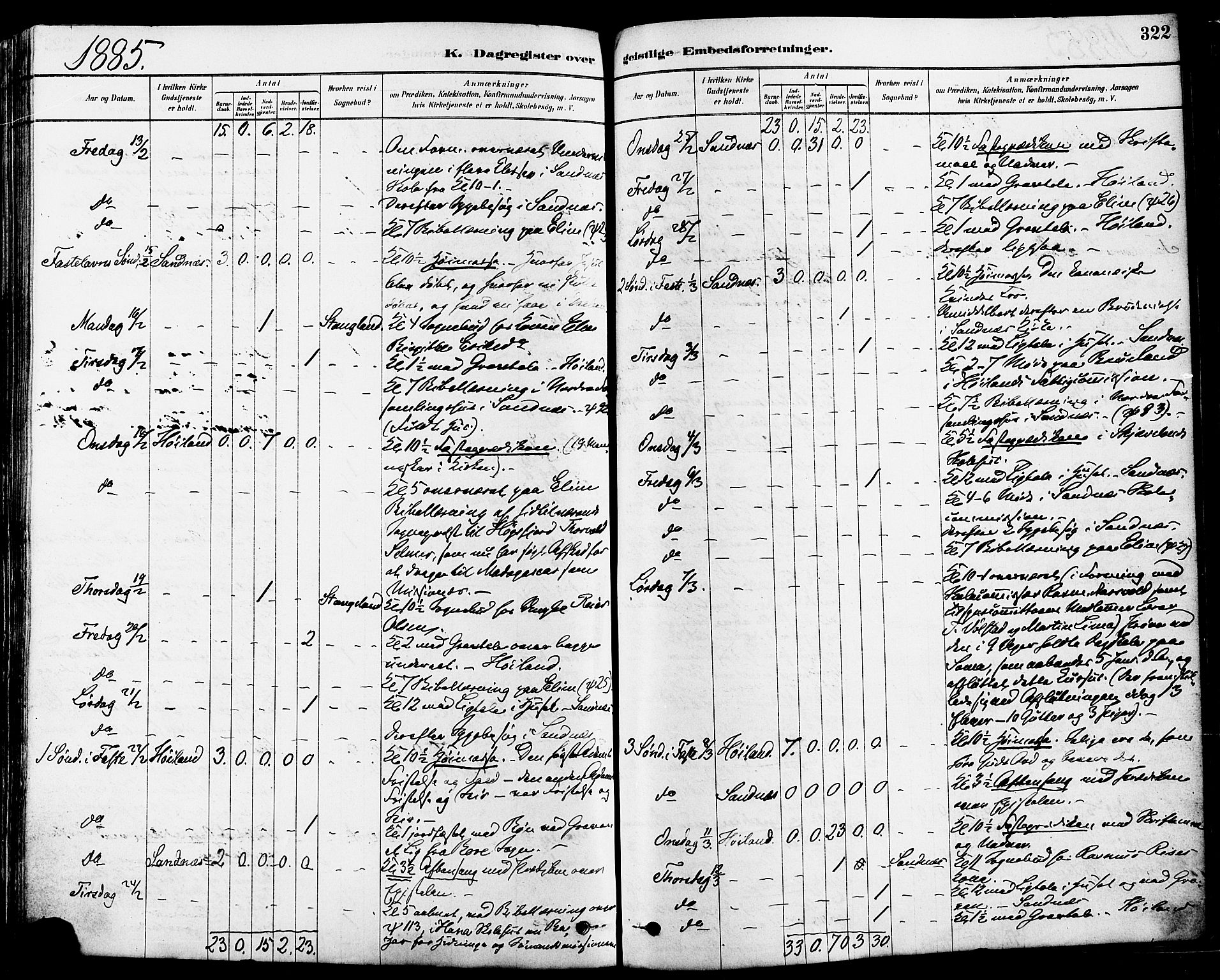 Høyland sokneprestkontor, AV/SAST-A-101799/001/30BA/L0011: Parish register (official) no. A 10, 1878-1888, p. 322