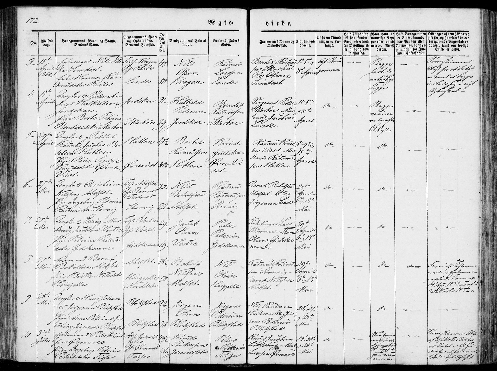 Ministerialprotokoller, klokkerbøker og fødselsregistre - Møre og Romsdal, AV/SAT-A-1454/522/L0313: Parish register (official) no. 522A08, 1852-1862, p. 172