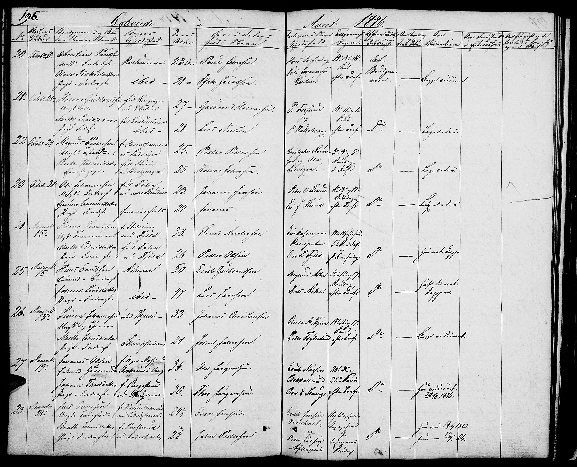Nes prestekontor, Hedmark, SAH/PREST-020/L/La/L0004: Parish register (copy) no. 4, 1832-1861, p. 196