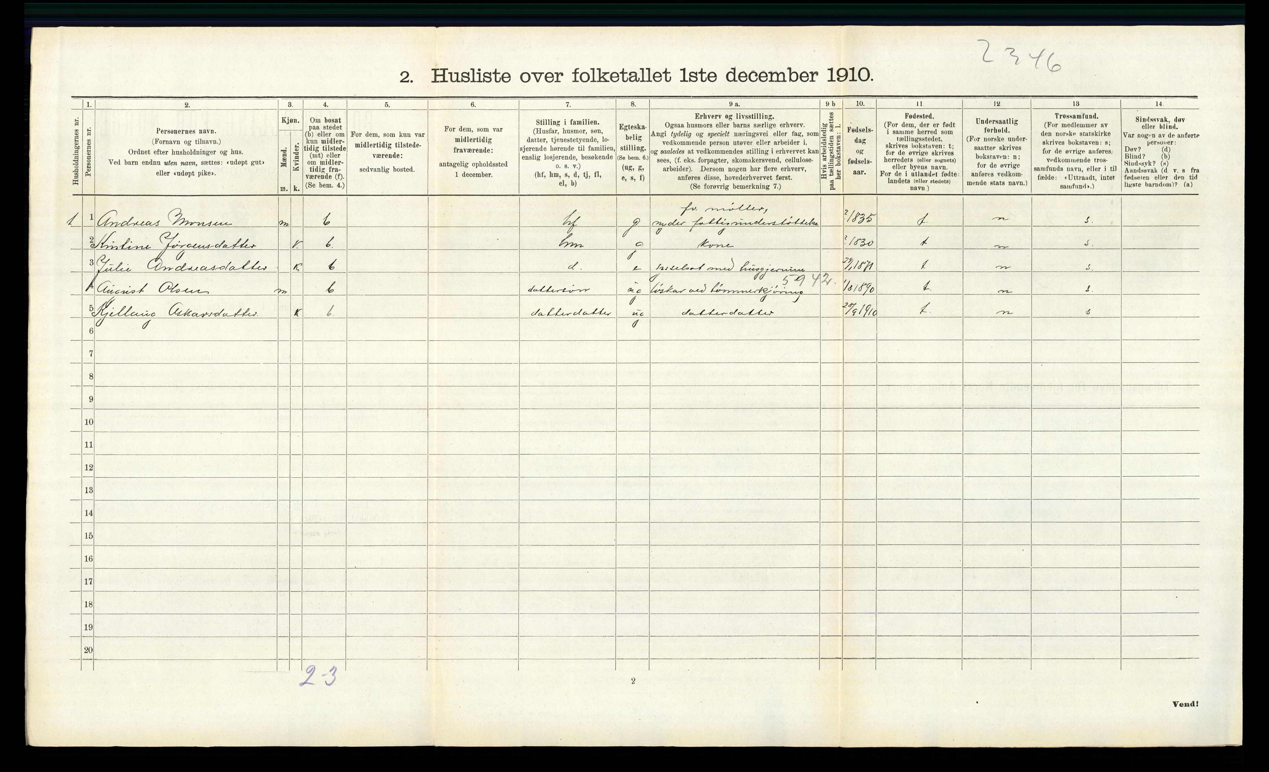 RA, 1910 census for Romedal, 1910, p. 1550