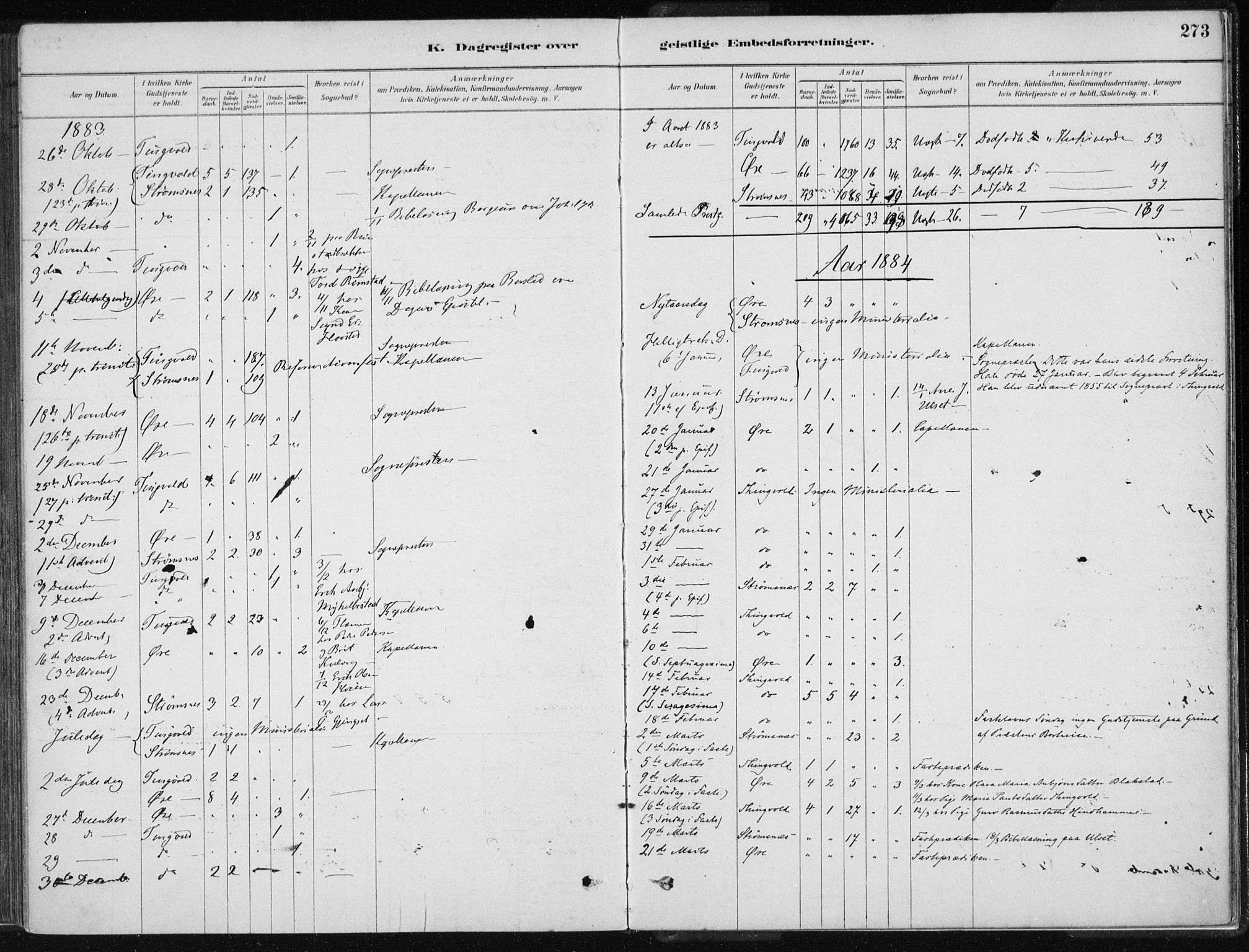 Ministerialprotokoller, klokkerbøker og fødselsregistre - Møre og Romsdal, SAT/A-1454/586/L0987: Parish register (official) no. 586A13, 1879-1892, p. 273