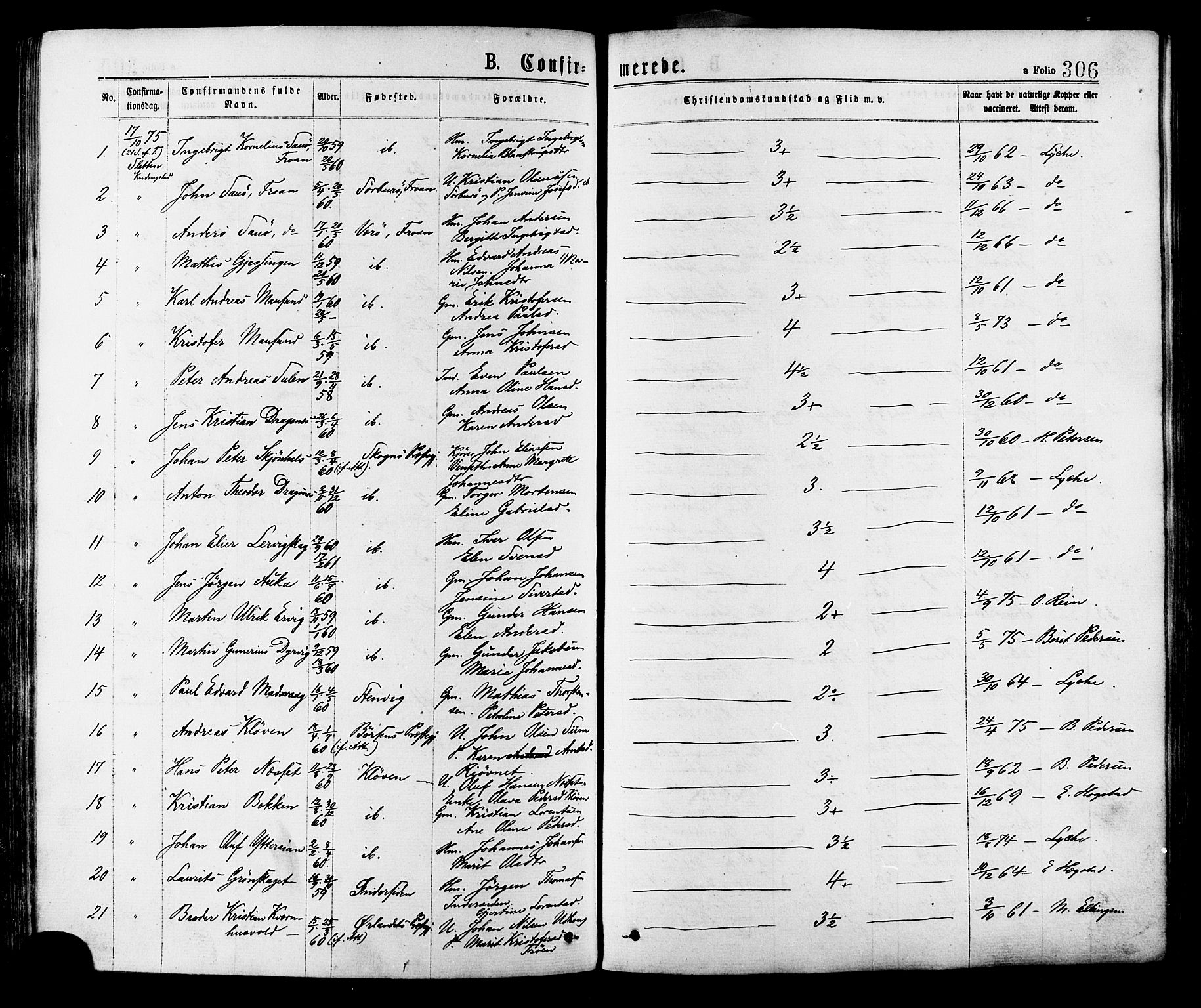 Ministerialprotokoller, klokkerbøker og fødselsregistre - Sør-Trøndelag, AV/SAT-A-1456/634/L0532: Parish register (official) no. 634A08, 1871-1881, p. 306