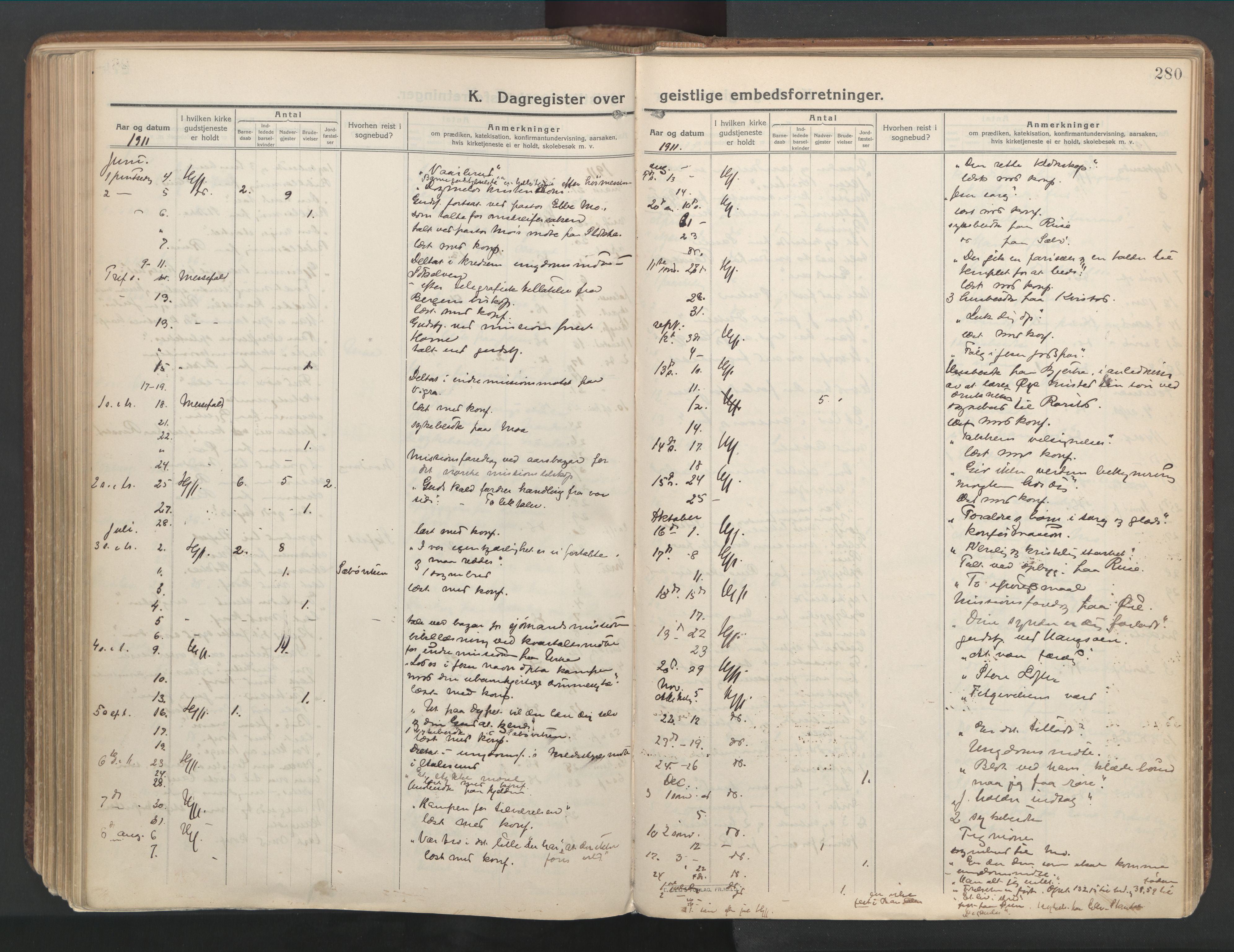 Ministerialprotokoller, klokkerbøker og fødselsregistre - Møre og Romsdal, SAT/A-1454/515/L0212: Parish register (official) no. 515A08, 1911-1935, p. 280