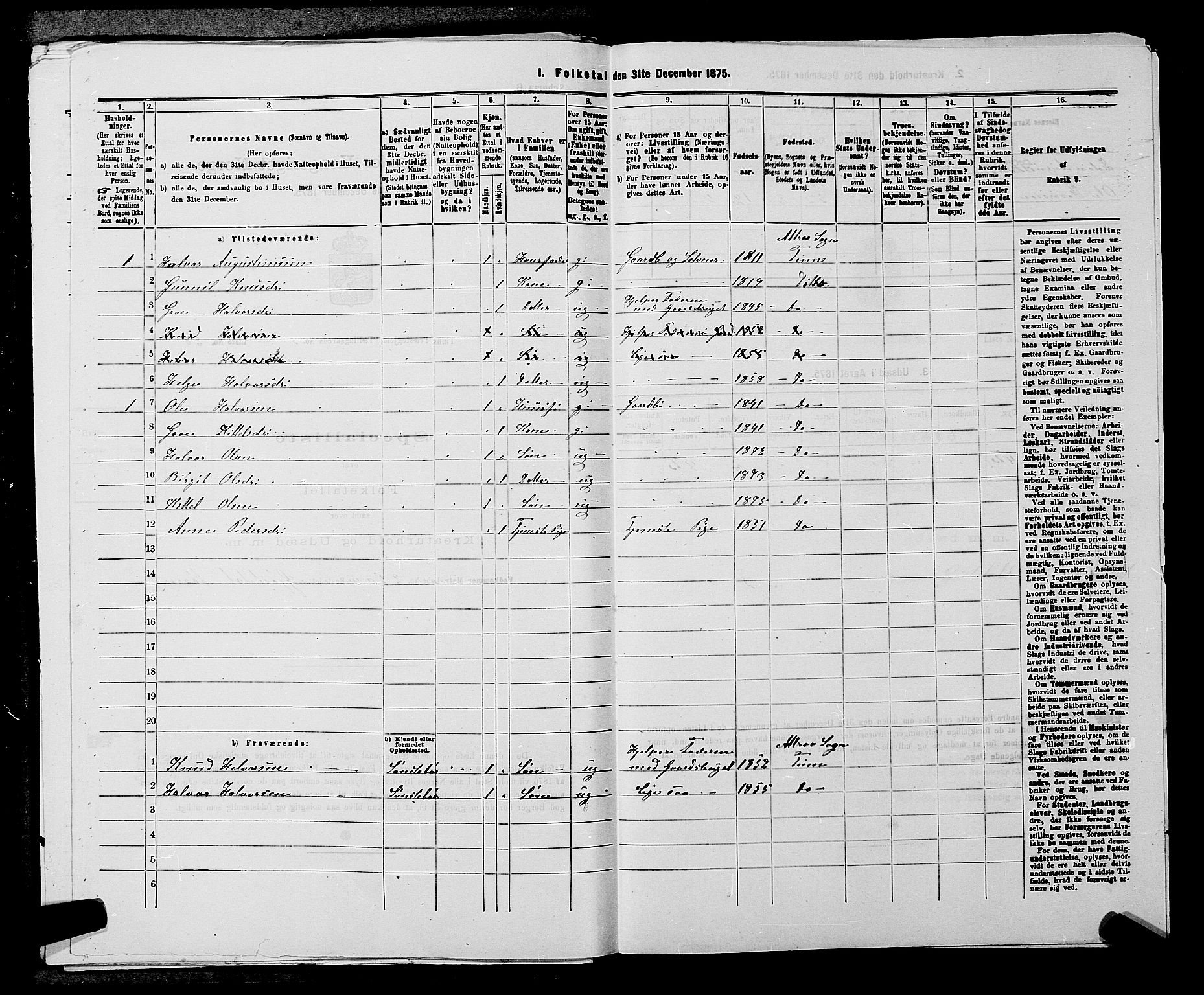 SAKO, 1875 census for 0826P Tinn, 1875, p. 739