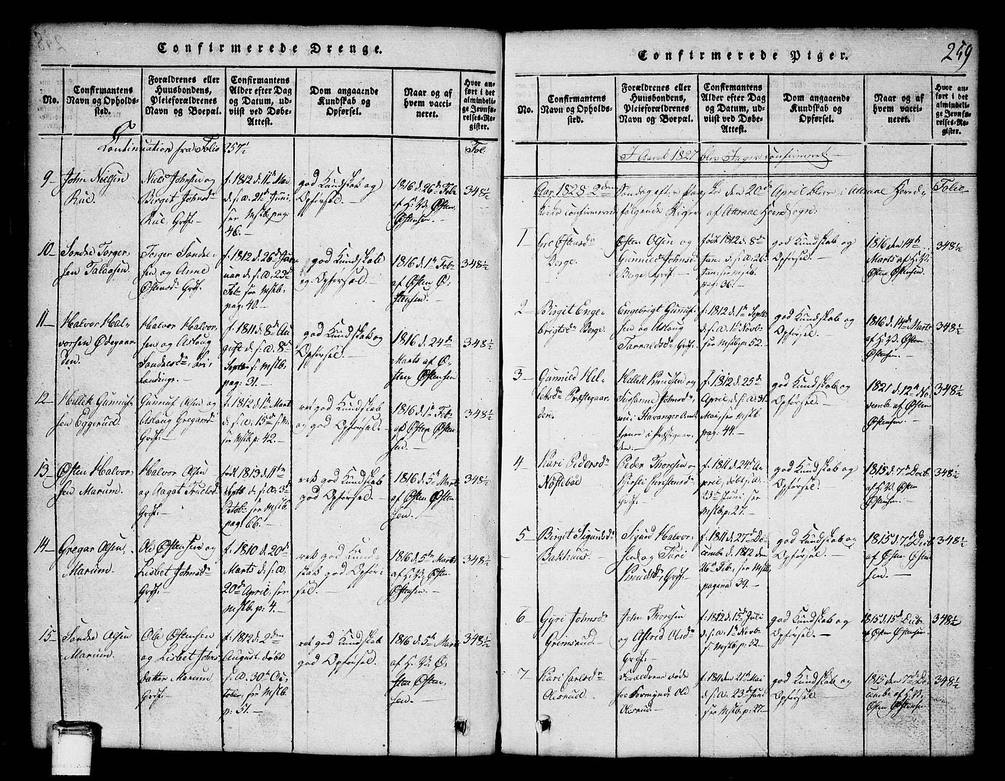 Tinn kirkebøker, AV/SAKO-A-308/G/Ga/L0001: Parish register (copy) no. I 1, 1815-1850, p. 259