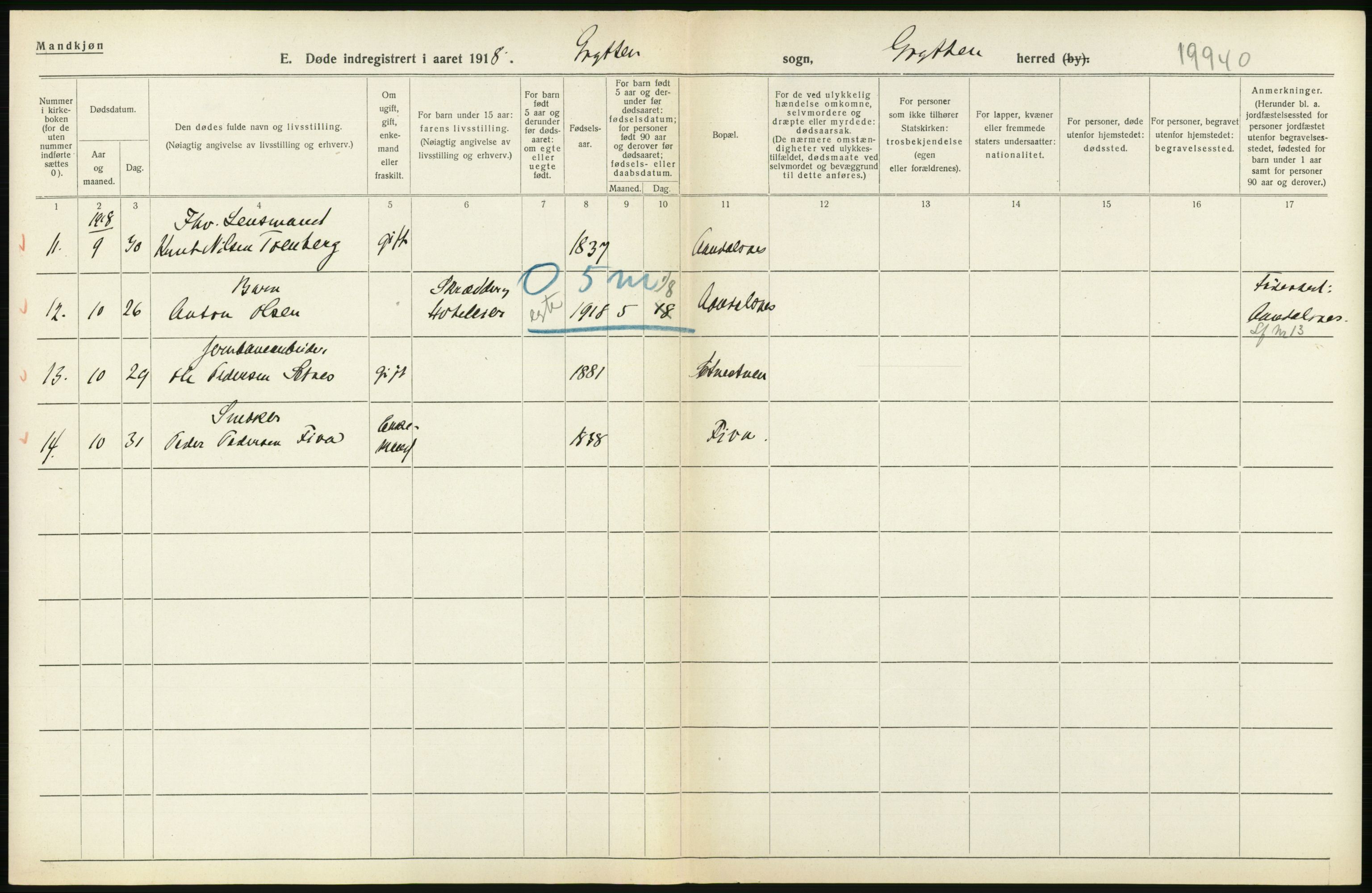 Statistisk sentralbyrå, Sosiodemografiske emner, Befolkning, AV/RA-S-2228/D/Df/Dfb/Dfbh/L0045: Møre fylke: Døde. Bygder og byer., 1918, p. 398