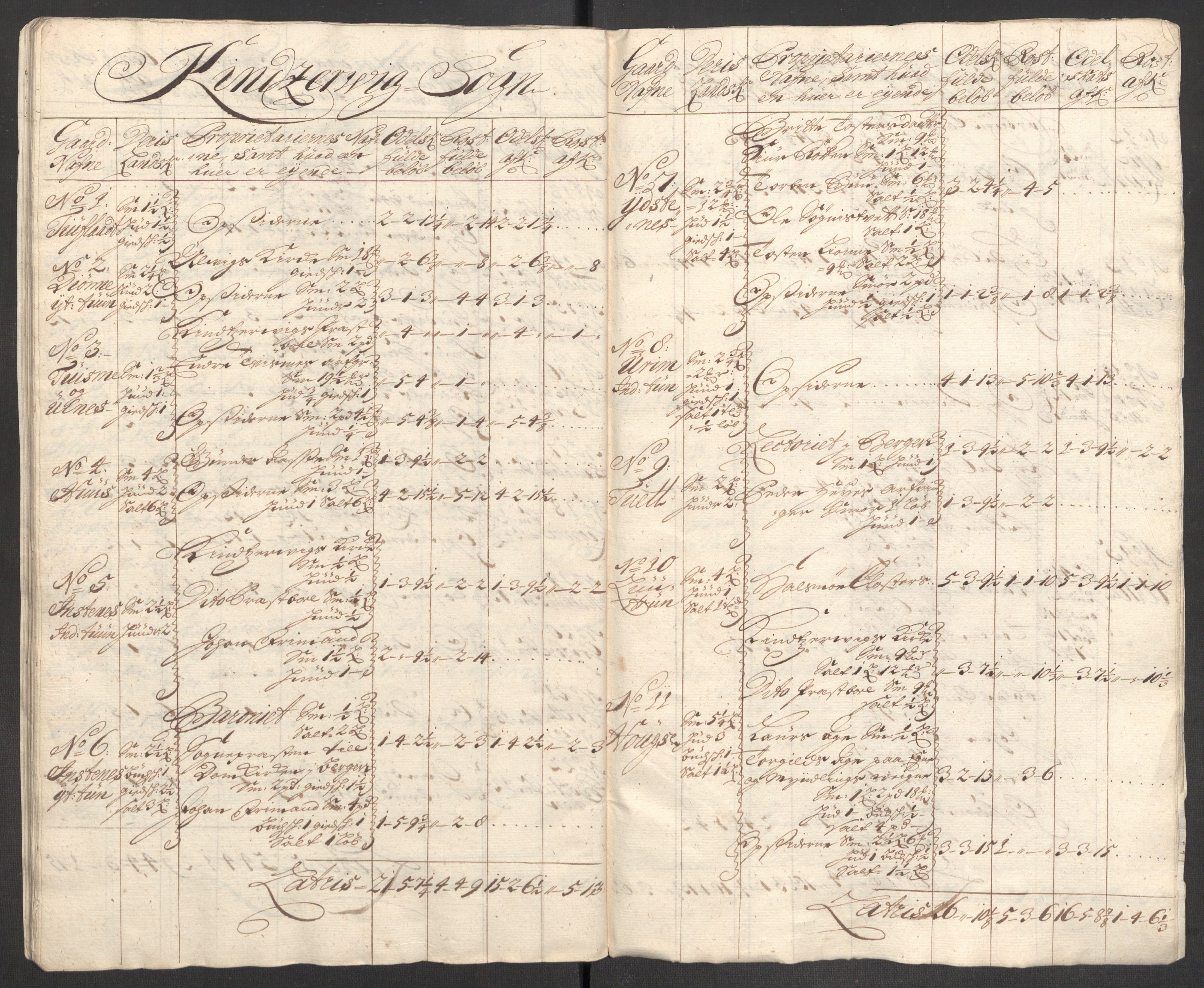 Rentekammeret inntil 1814, Reviderte regnskaper, Fogderegnskap, AV/RA-EA-4092/R48/L2982: Fogderegnskap Sunnhordland og Hardanger, 1704, p. 180