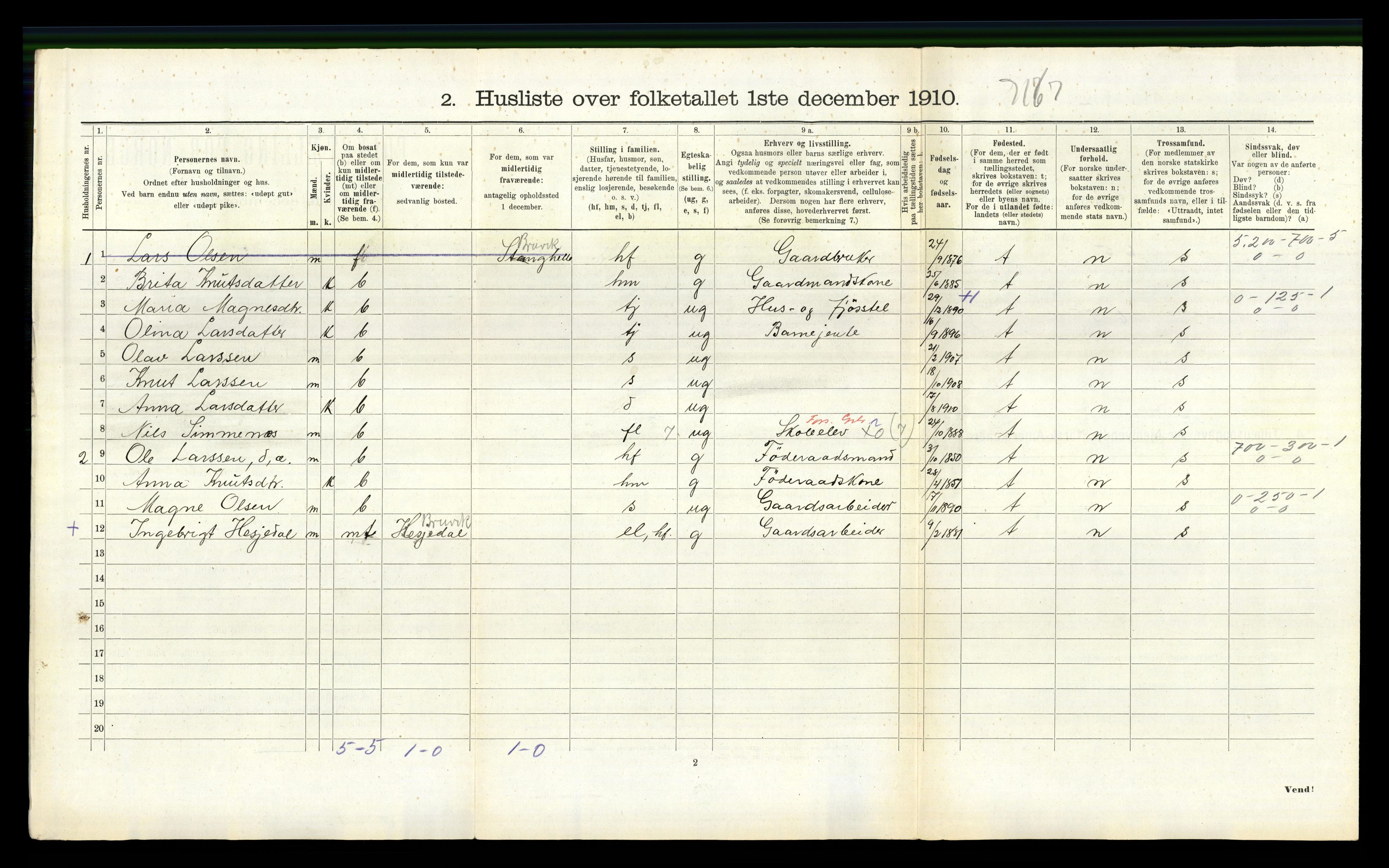 RA, 1910 census for Bruvik, 1910, p. 815