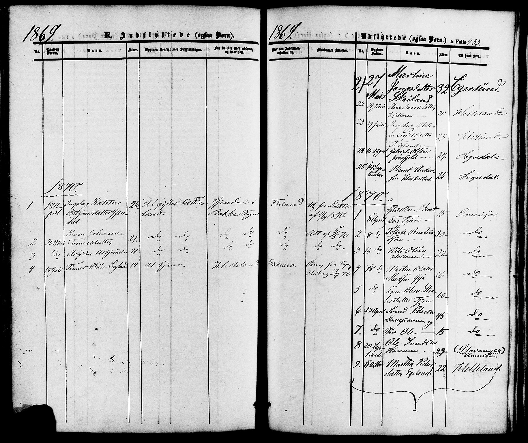 Lund sokneprestkontor, AV/SAST-A-101809/S06/L0010: Parish register (official) no. A 9, 1854-1886, p. 433