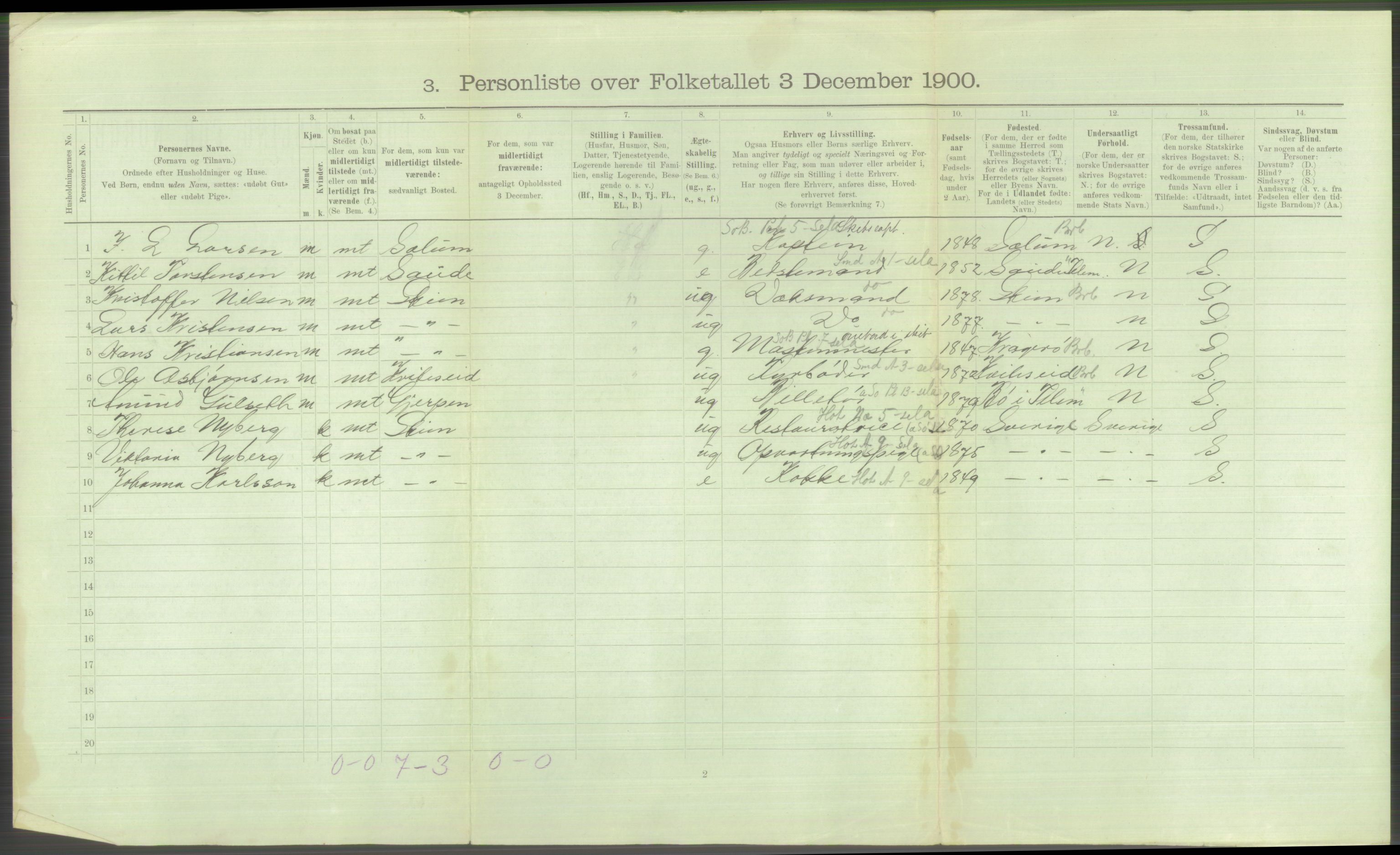 RA, 1900 Census - ship lists from ships in Norwegian harbours, harbours abroad and at sea, 1900, p. 3220