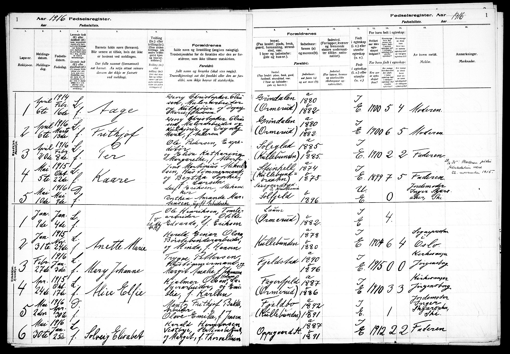 Nesodden prestekontor Kirkebøker, SAO/A-10013/J/Jb/L0001: Birth register no. II 1, 1916-1933, p. 1
