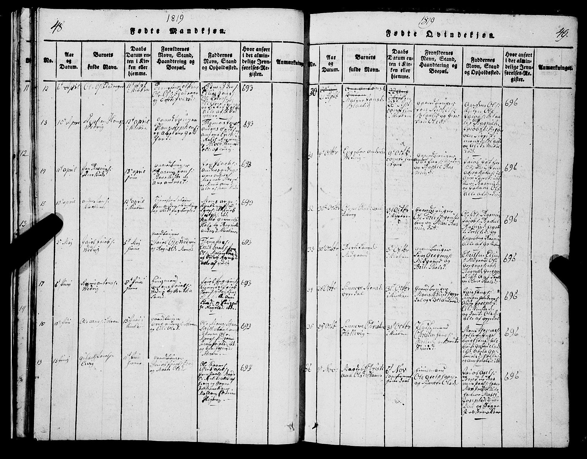 Selje sokneprestembete, AV/SAB-A-99938/H/Ha/Hab/Haba: Parish register (copy) no. A 1, 1816-1828, p. 48-49