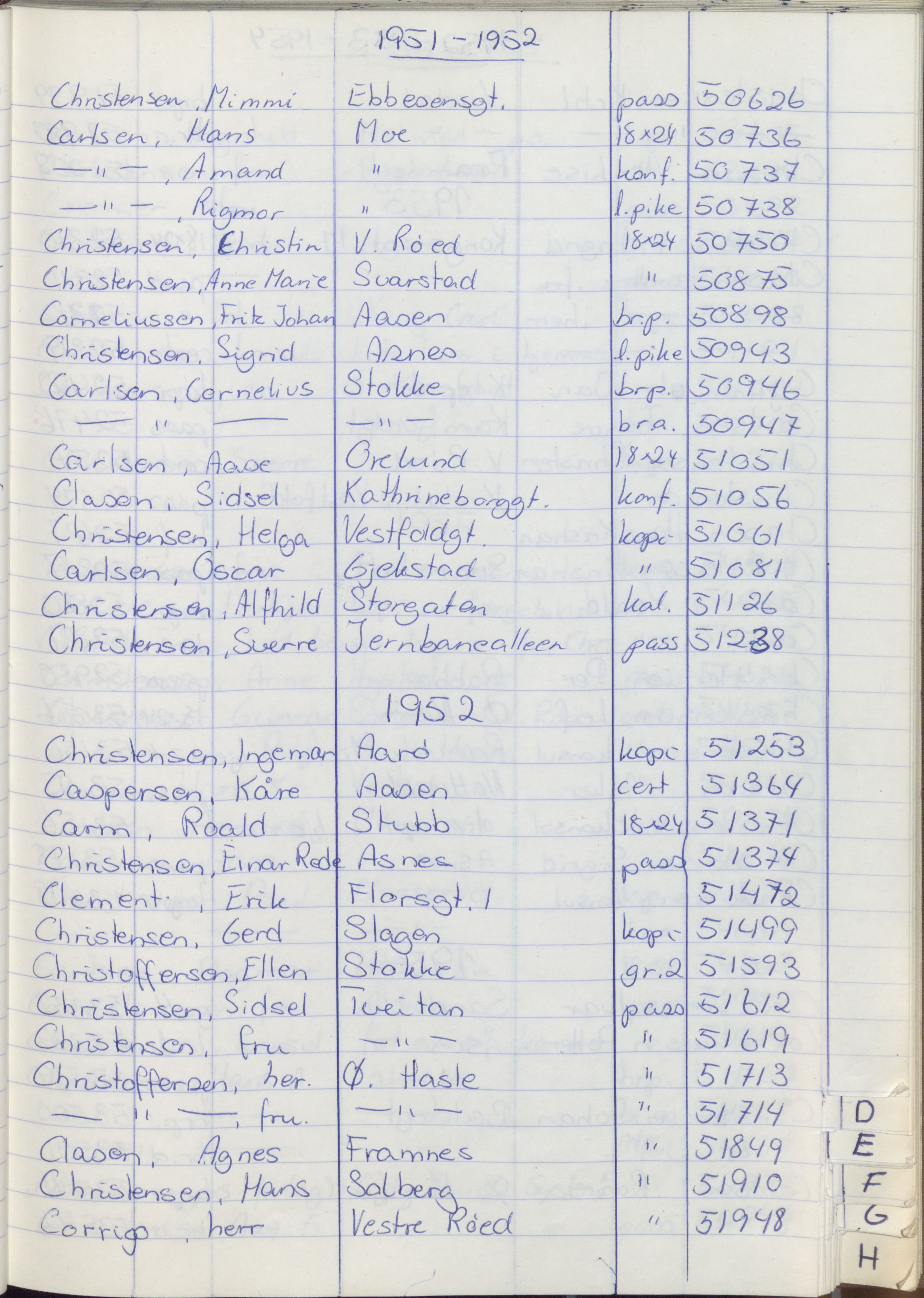 Pa 1494 - Jørgensen, Antonius. Fotograf, VEMU/A-2760/F/Fa, 1927-2004, p. 1231