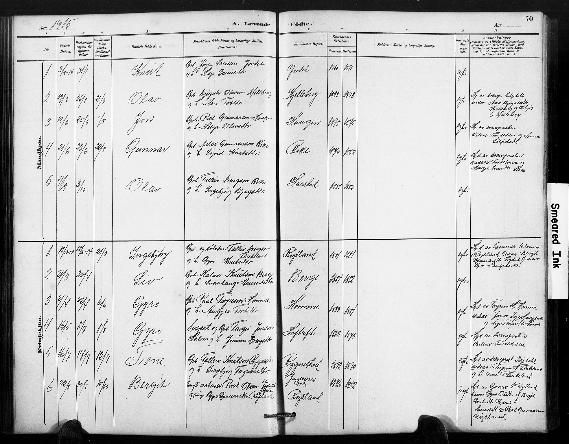 Valle sokneprestkontor, SAK/1111-0044/F/Fb/Fbc/L0004: Parish register (copy) no. B 4, 1890-1928, p. 70