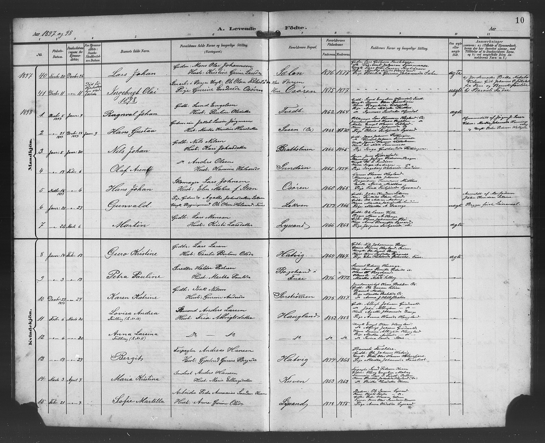 Os sokneprestembete, SAB/A-99929: Parish register (copy) no. A 3, 1897-1913, p. 10