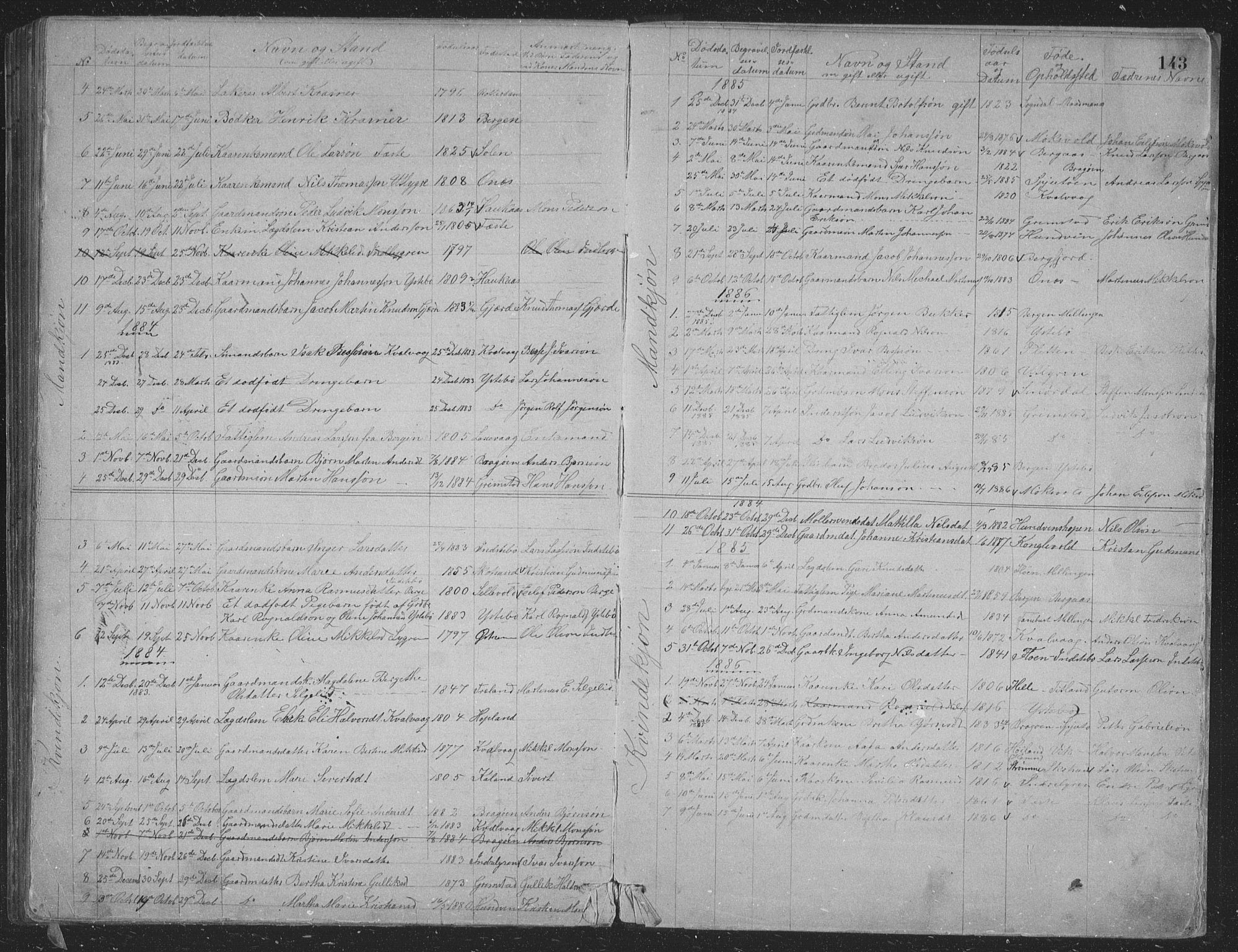 Alversund Sokneprestembete, SAB/A-73901/H/Ha/Hab: Parish register (copy) no. B 3, 1881-1896, p. 143