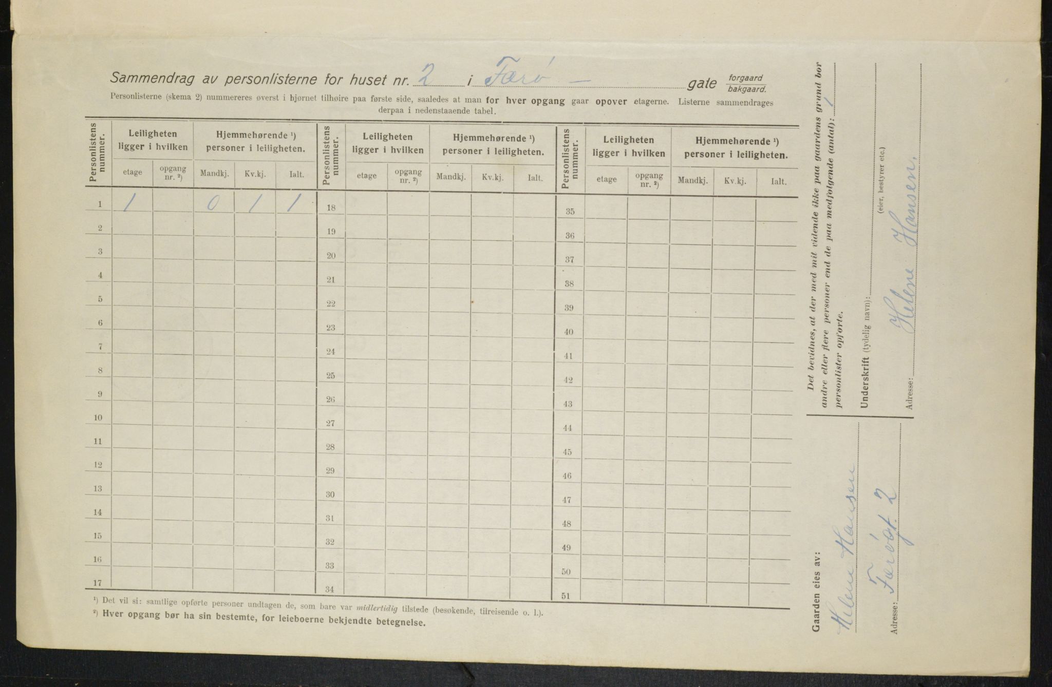 OBA, Municipal Census 1916 for Kristiania, 1916, p. 29053