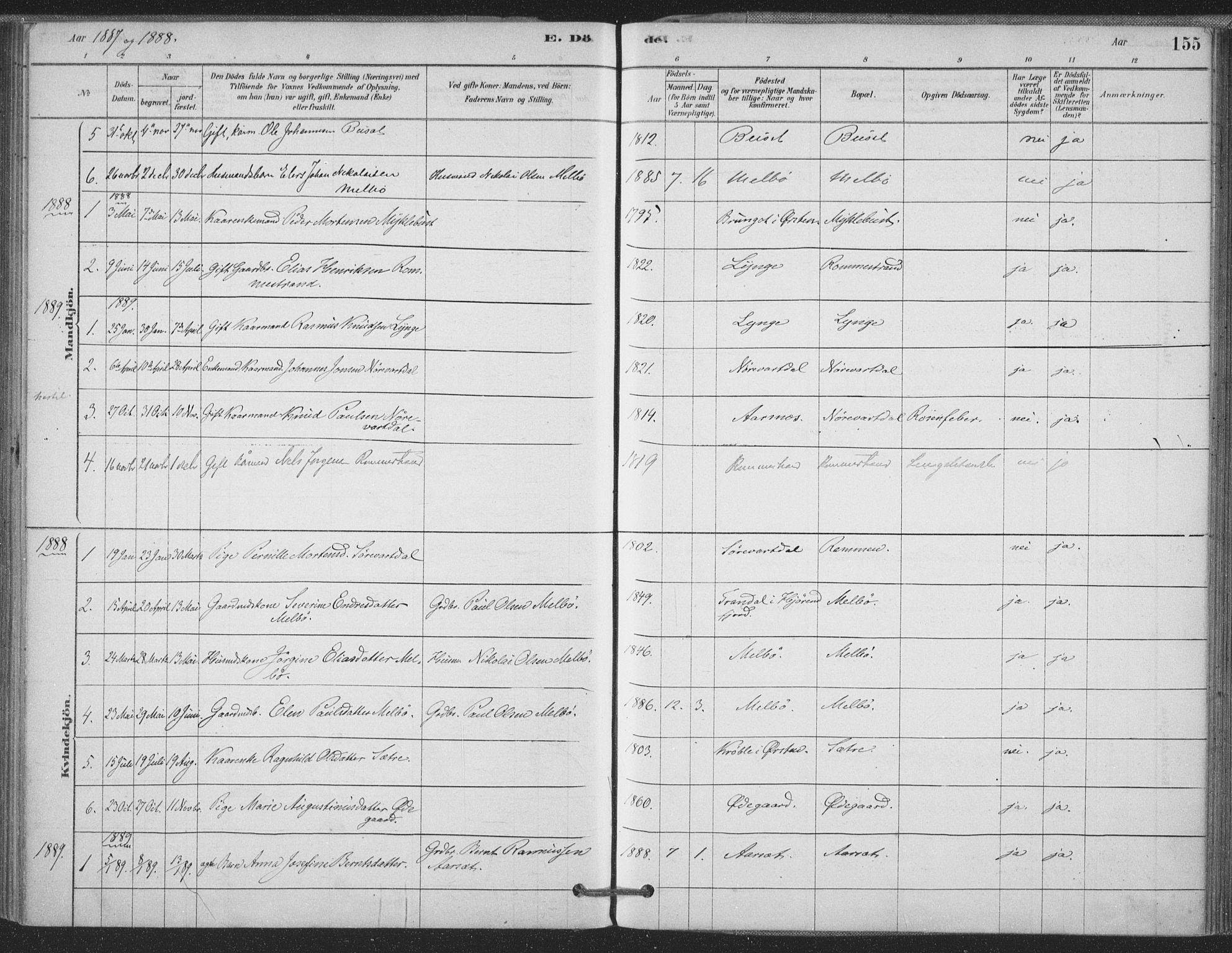 Ministerialprotokoller, klokkerbøker og fødselsregistre - Møre og Romsdal, AV/SAT-A-1454/514/L0199: Parish register (official) no. 514A01, 1878-1912, p. 155