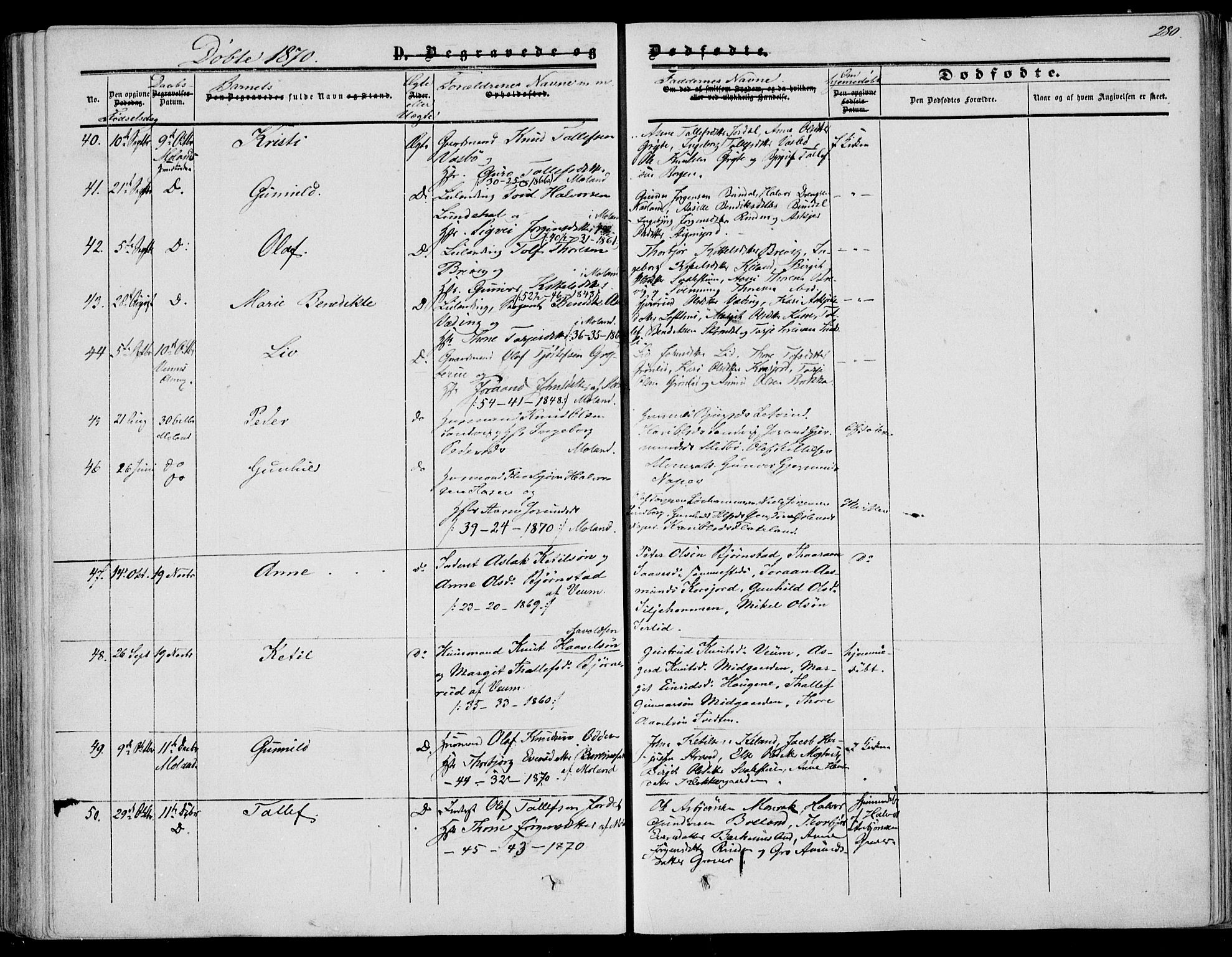 Fyresdal kirkebøker, SAKO/A-263/F/Fa/L0005: Parish register (official) no. I 5, 1855-1871, p. 280