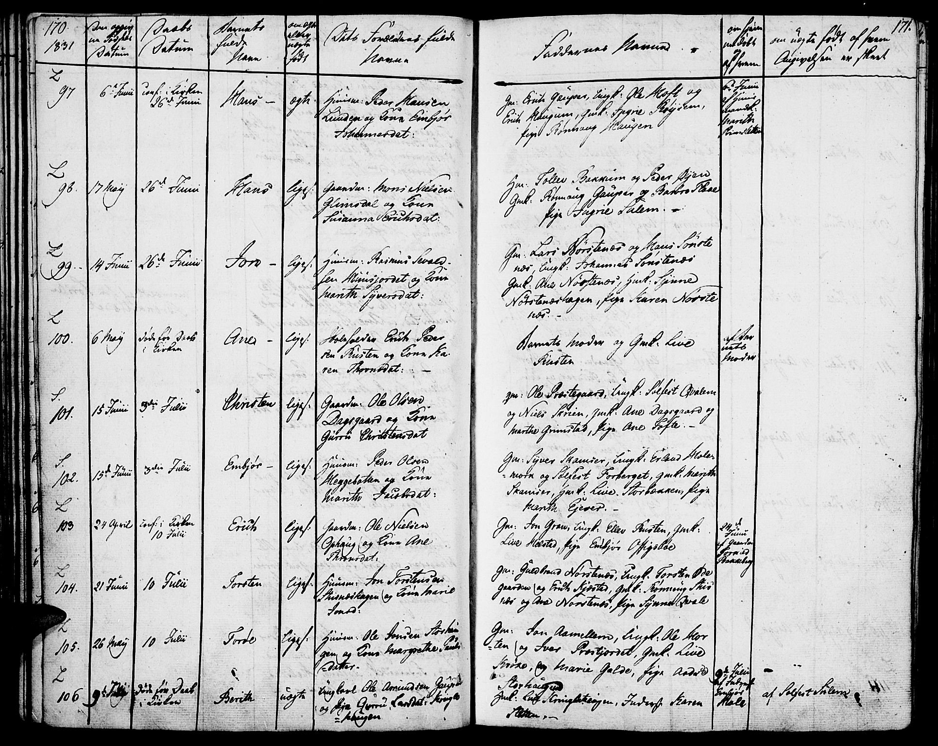 Lom prestekontor, AV/SAH-PREST-070/K/L0005: Parish register (official) no. 5, 1825-1837, p. 170-171